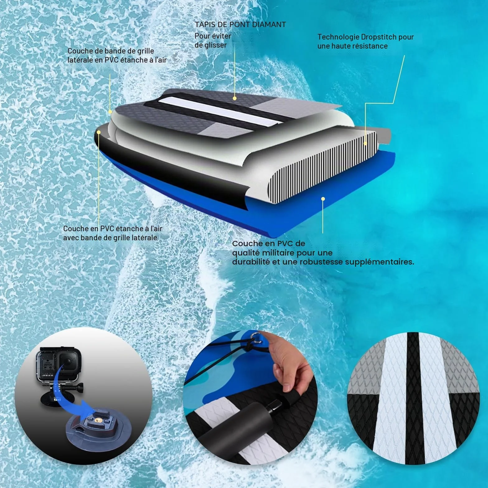 Planche de Stand up Paddle Gonflable, 330 x 76 x 15 cm, siège de Kayak, capacité de Charge jusqu'à 150 kg, Support pour caméra, Kick-Pad intégré, 3 ailerons, pagaie Double réglable, Camouflage Blue