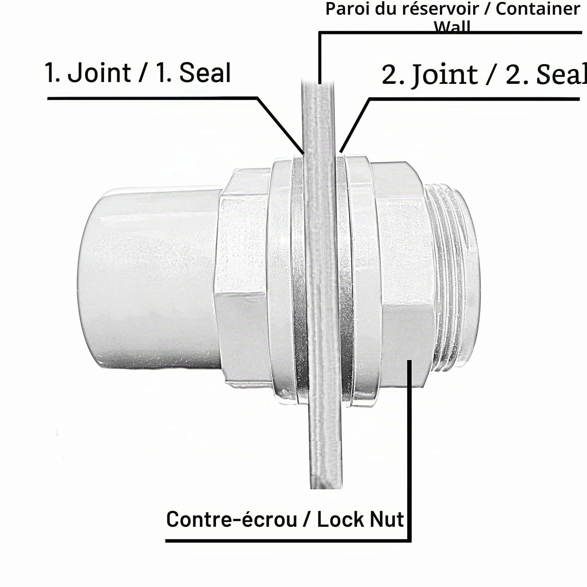 Adrenalin-Fishing PVC-U Passe-cuve 50mm 63x50x2'' z manchonami i uszczelką