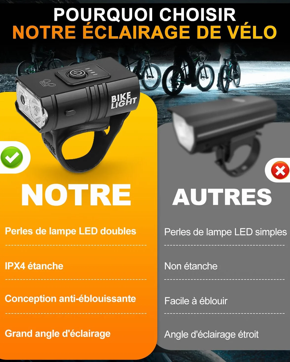 Lumiere Velo Avant Et Arriere