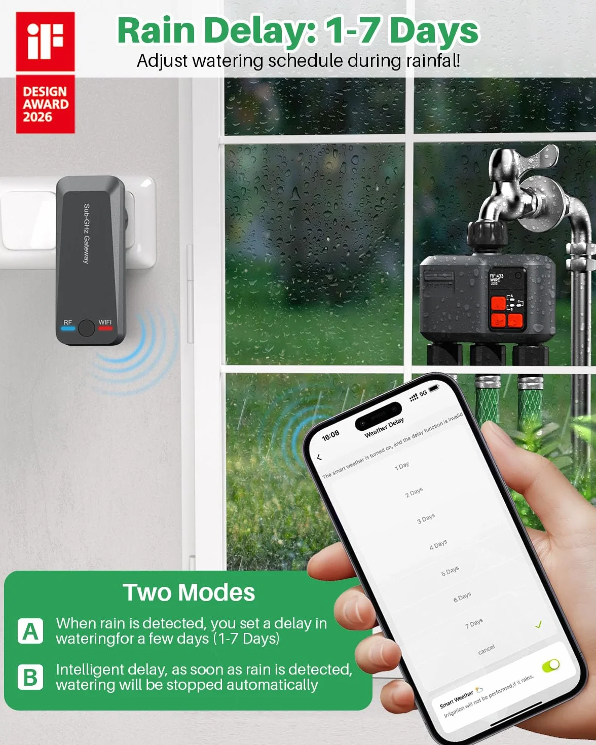 Programmateur Arrosage WiFi 3 Voies avec Passerelle RF 300M, Minuteur Automatique compatible Alexa Google