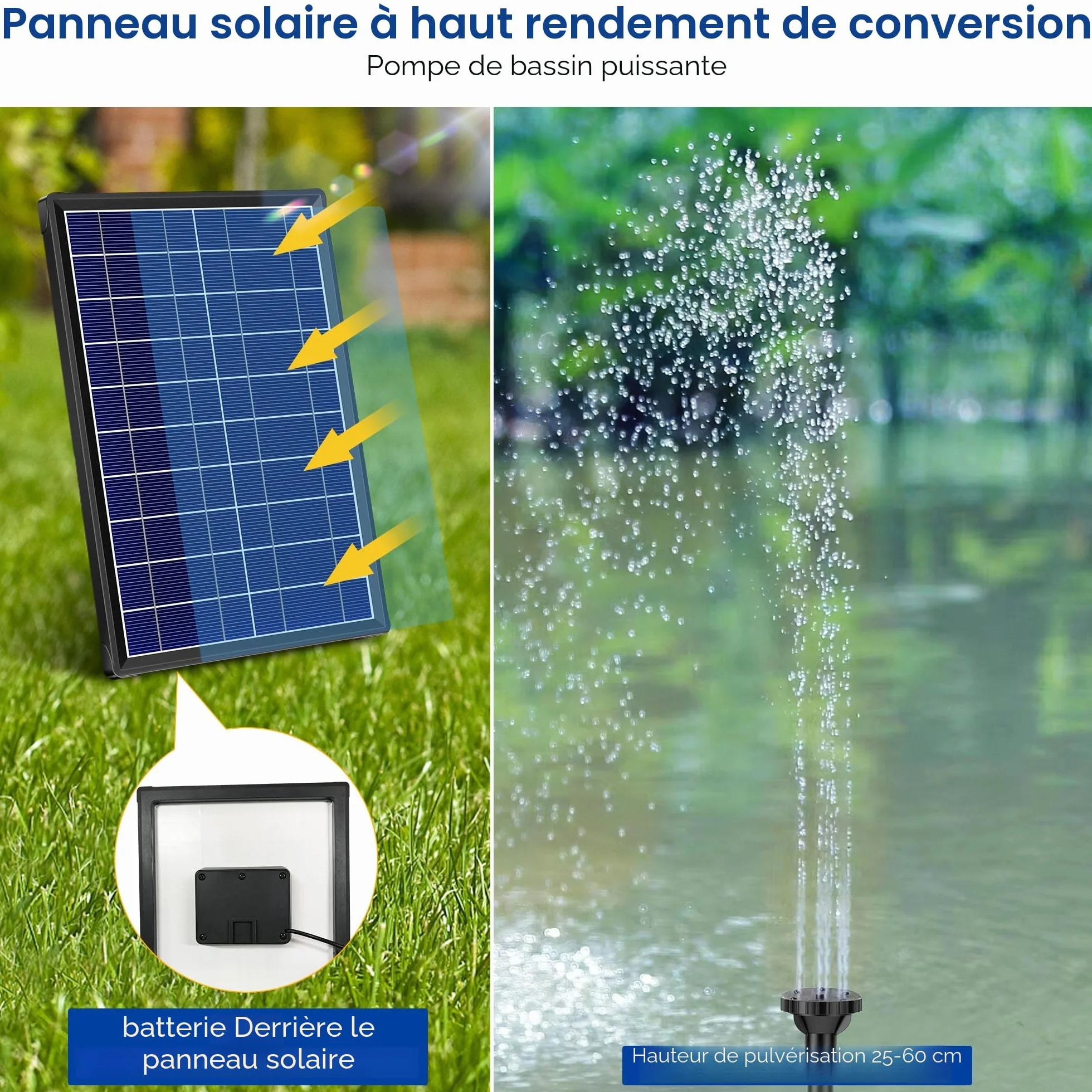 Fontaine Solaire Bassin Jardin 7.5W Pompe à Eau Extérieure 3600 mAh Batterie 139GPH 1.5M Tube 10 Buses DIY