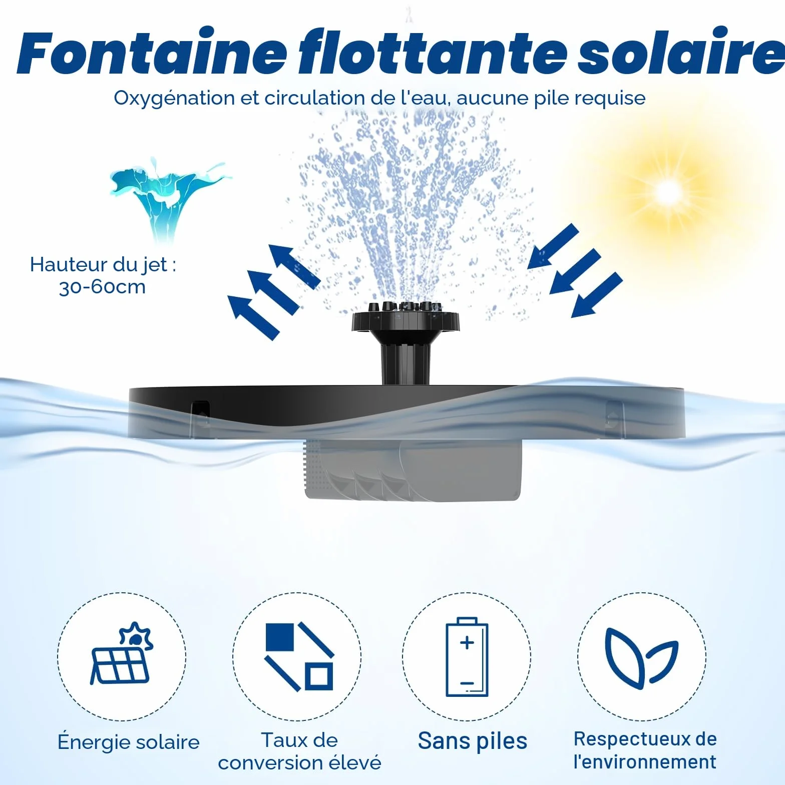 Fontaine Solaire Exterieure de Jardin, Flottante Pompe Bassin avec 7 Buse pour Étangs, Bassins à Poissons