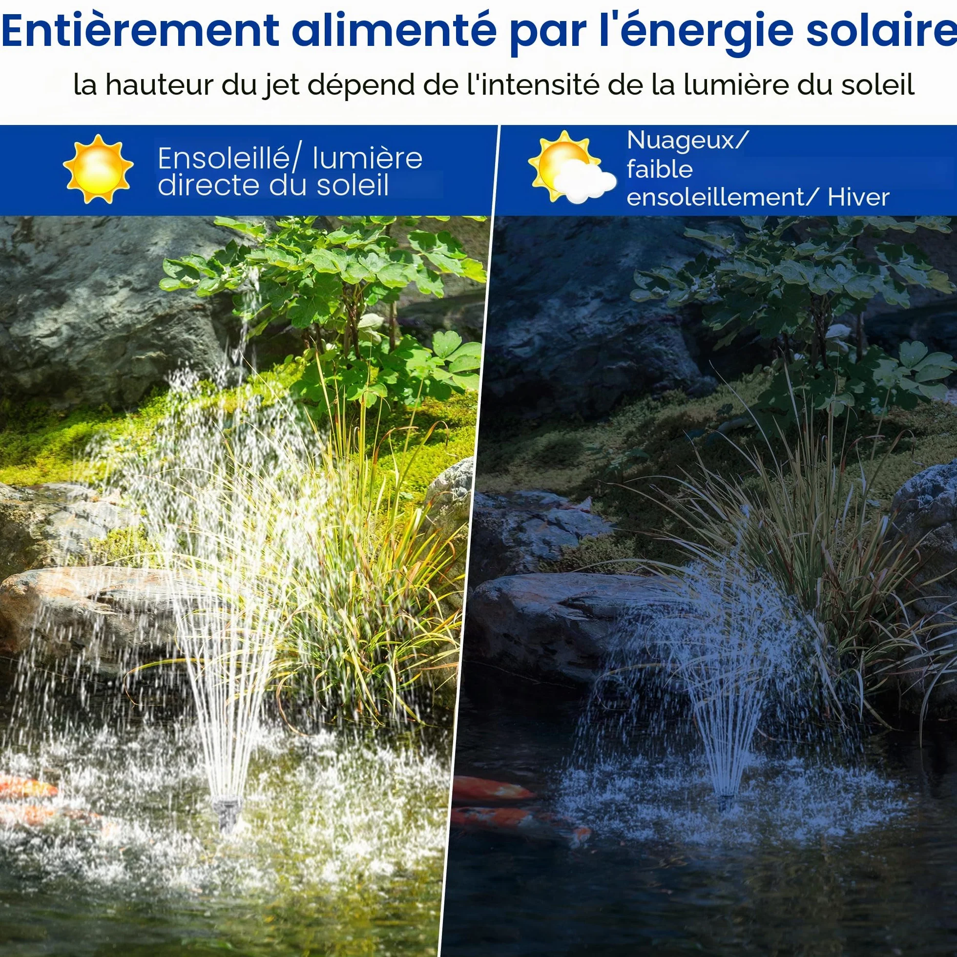 Fontaine solaire d'extérieur 12 W Pompe bassin 605 l/h Silencieuse 4 buses tuyau étang jardin 5 m² DIY