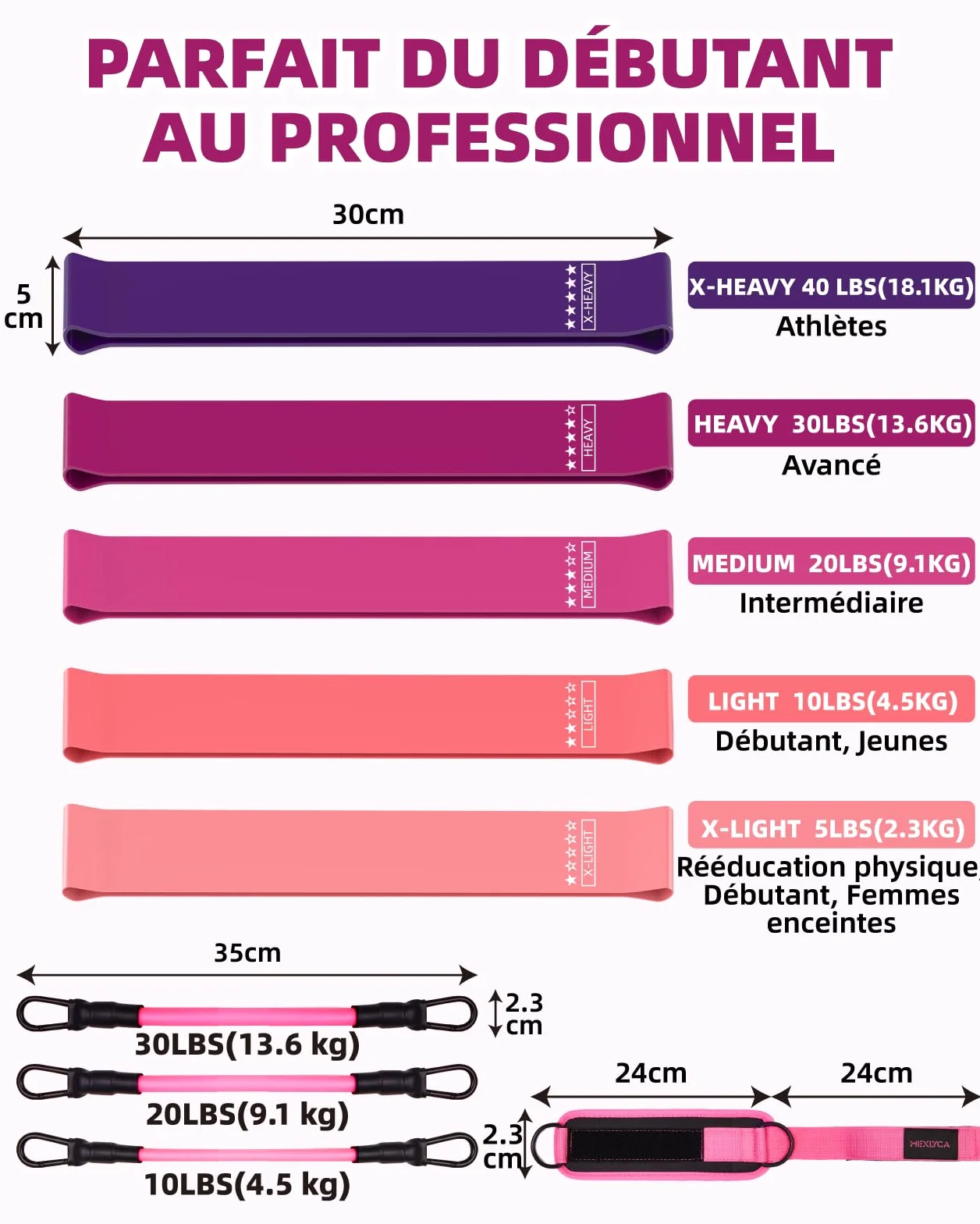 Kit Élastique Musculation 12 pièces Bandes de Résistance 5-40 lbs Sangles Cheville 10-30 lbs avec Sac