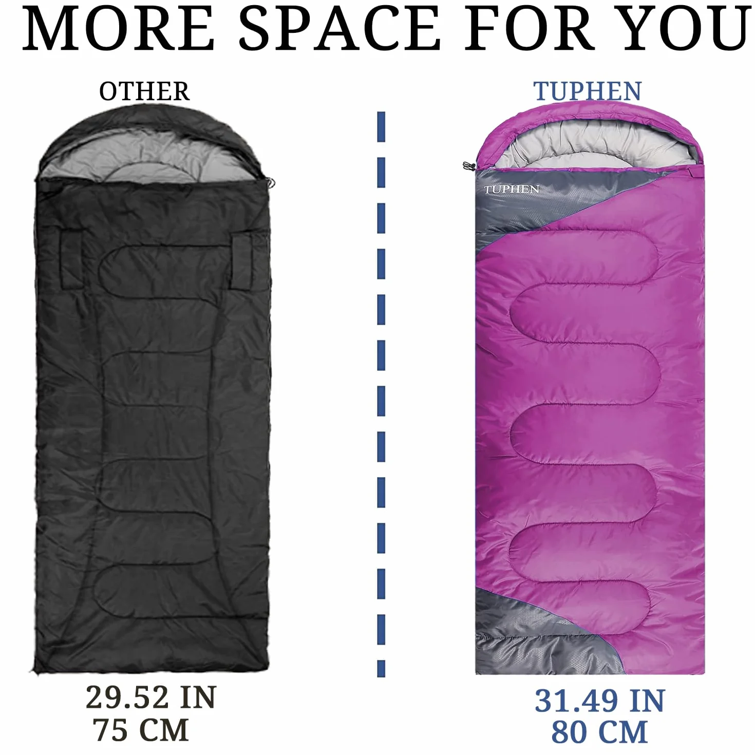 Sleeping Bag - 3-4 Seasons Camping Sleeping Bags for Adults Kids Girls Boys - Compact Sleeping Bag for Hiking, Backpacking, Cold Weather & Warm - Lightweight Waterproof Packable Travel Gear