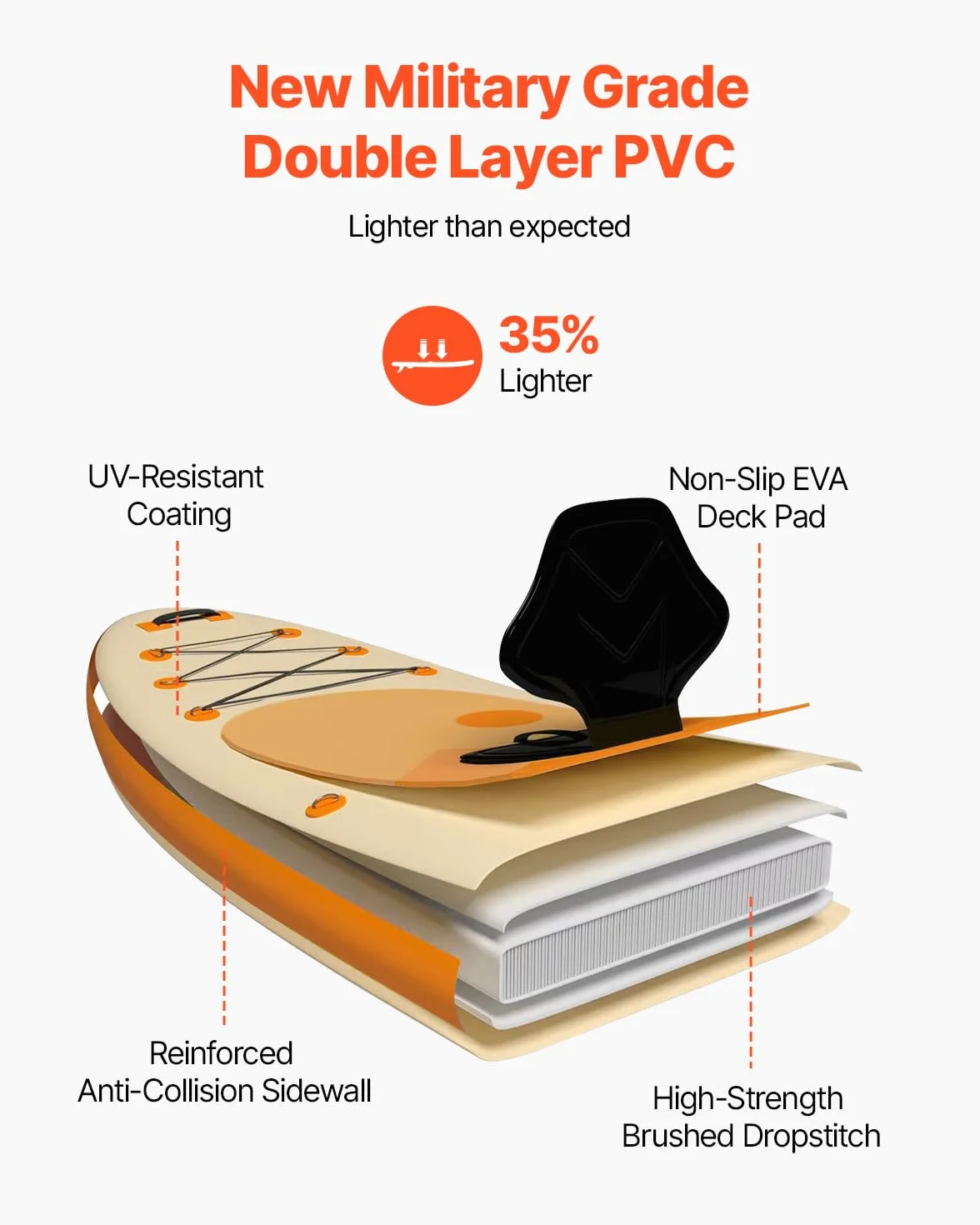 VEVOR Paddle gonflable avec siège, 304,8 x 83,8 x 15,2 cm, planche à pagaie debout sup ultra-légère avec accessoires, pompe, pagaie, aileron, sac à dos, laisse de cheville, sangle, pour jeunes adultes
