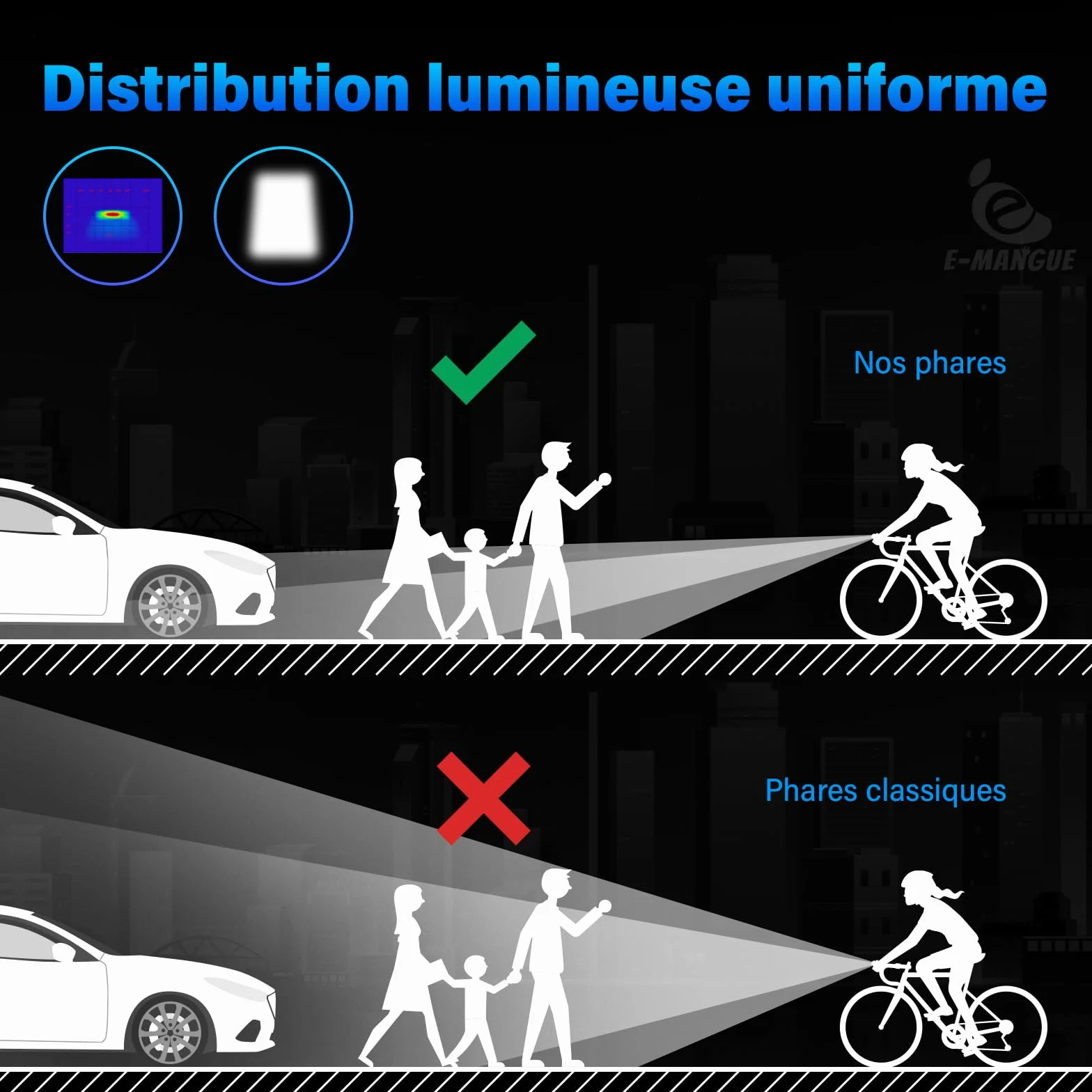 Vélo électrique LED lumière de vélo avec réflecteur, StVZO Approbation lumière Avant, LED Feux de stationnement, Phare de vélo, Lampe de vélo lumière Avant