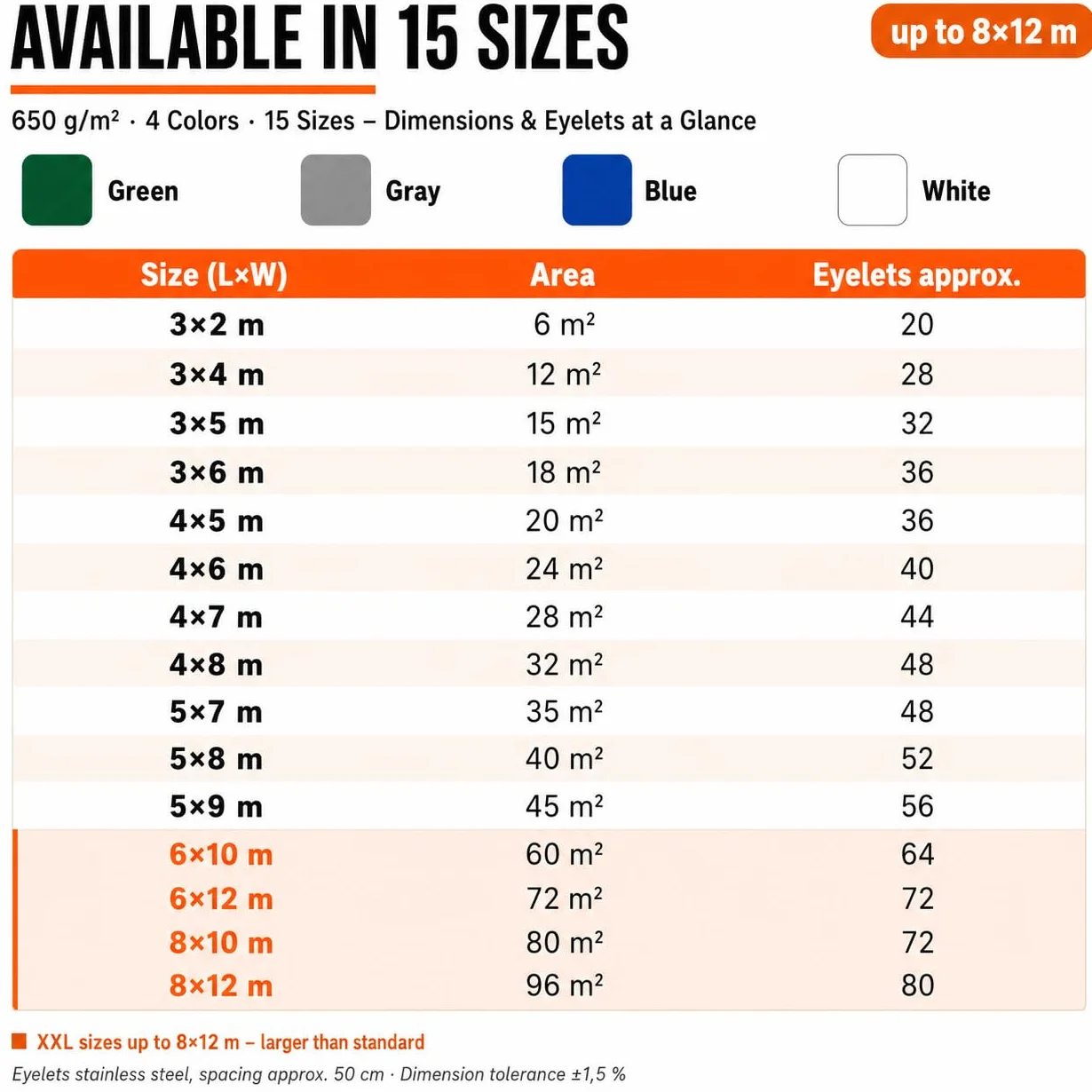 UMBRELLA® Bâche de Protection 650 g/m² 3x2 m (6 m²) Blanc – bâche tissée PVC indéchirable, 100% imperméable & résistante aux UV, œillets en Laiton – pour Camion, Bois, Piscine & Jardin