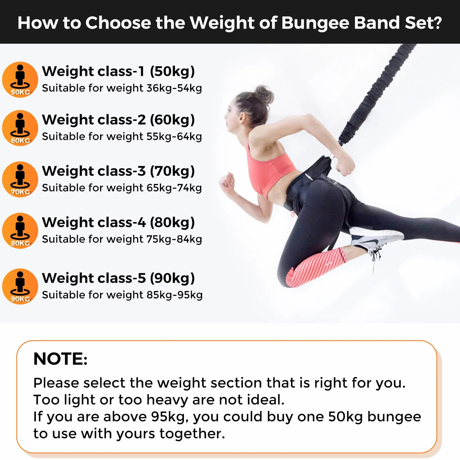 DASKING Bungee Fitness Kit, Fun 4D Aerial Yoga Dance Sangle de Suspension, Solide Harnais Bungee Fitness Cord, Yoga Volant Corde, Professional Bungee-Fitness pour La Maison Hommes et Femme