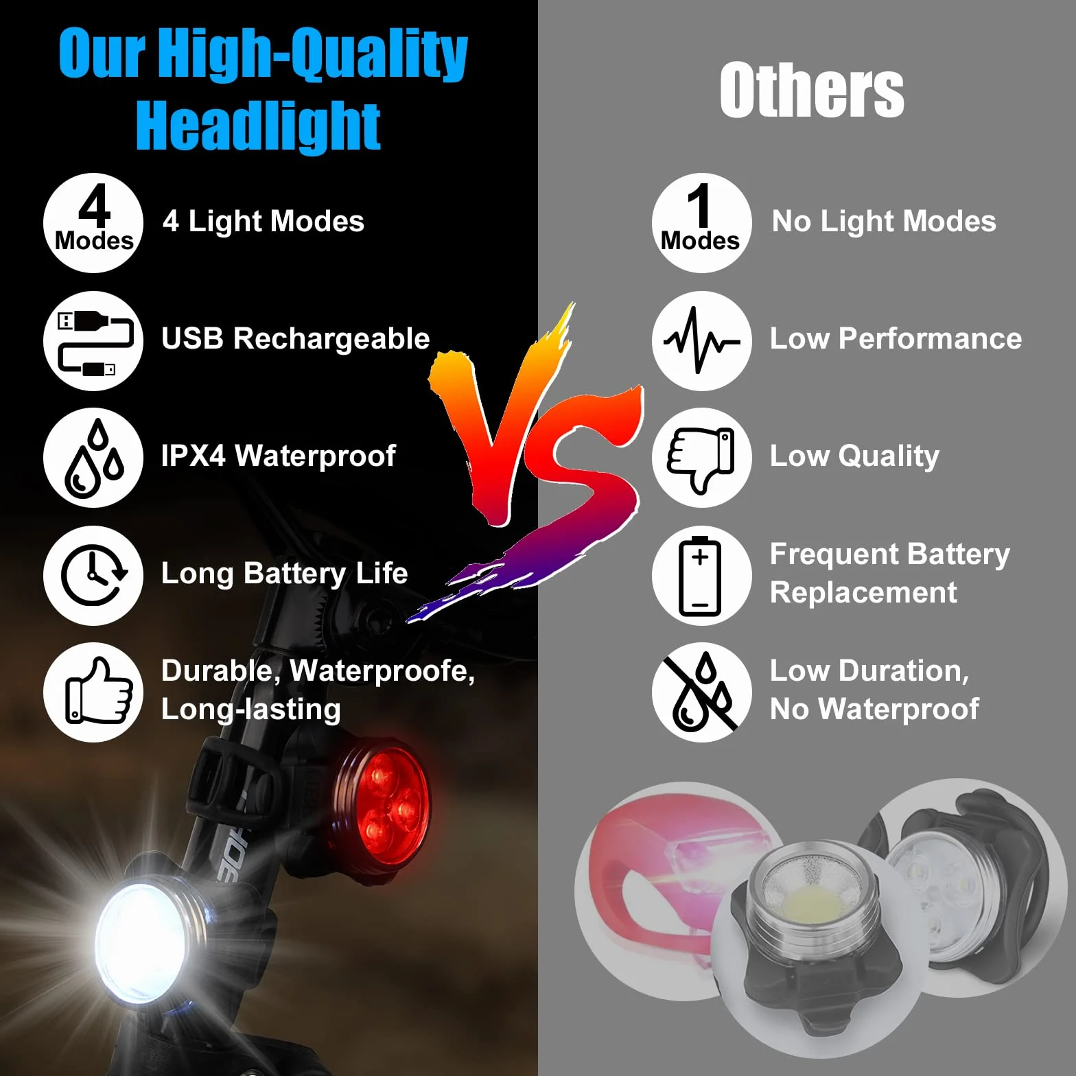 Flintronic Lumiere Velo Rechargeable Avant et Arrière, Lampe LED de Vélo, Kit Éclairage Vélo Éclairage USB Antichoc Impermeable Phare Lampe LED de Vélo pour VTT VTC Cycliste Poussette