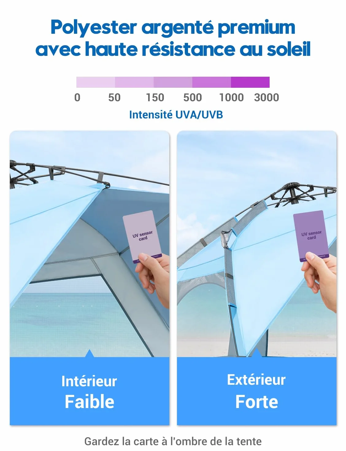 Glymnis Tente de Plage Quick Up Tente de Plage Automatique Protection UV 50+ Protection Contre Le Vent avec système Quick Up Petite Taille repliée pour 4 à 5 Personnes