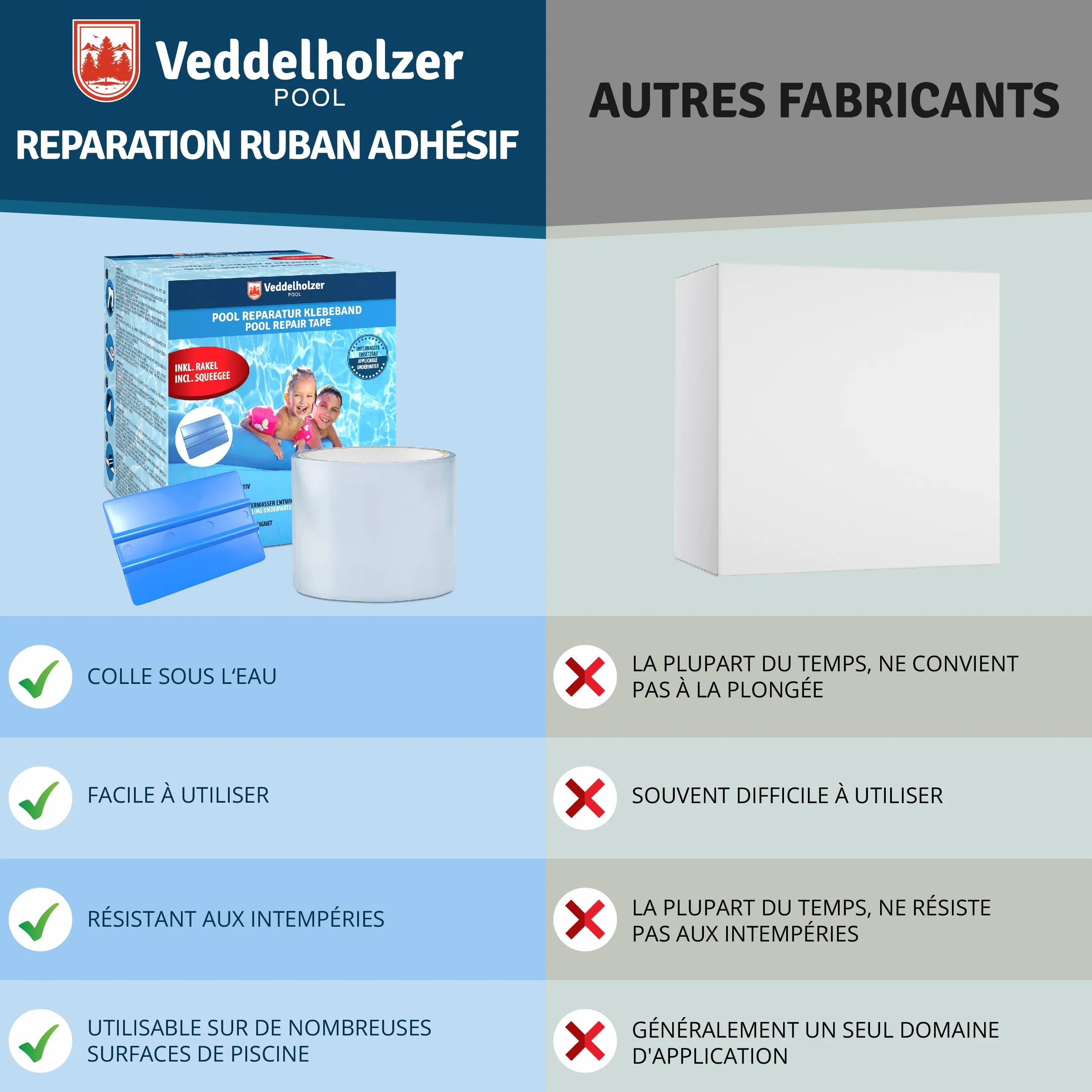 Veddelholzer Ruban d'étanchéité 10 cm x 150 cm transparent flexible pour piscine