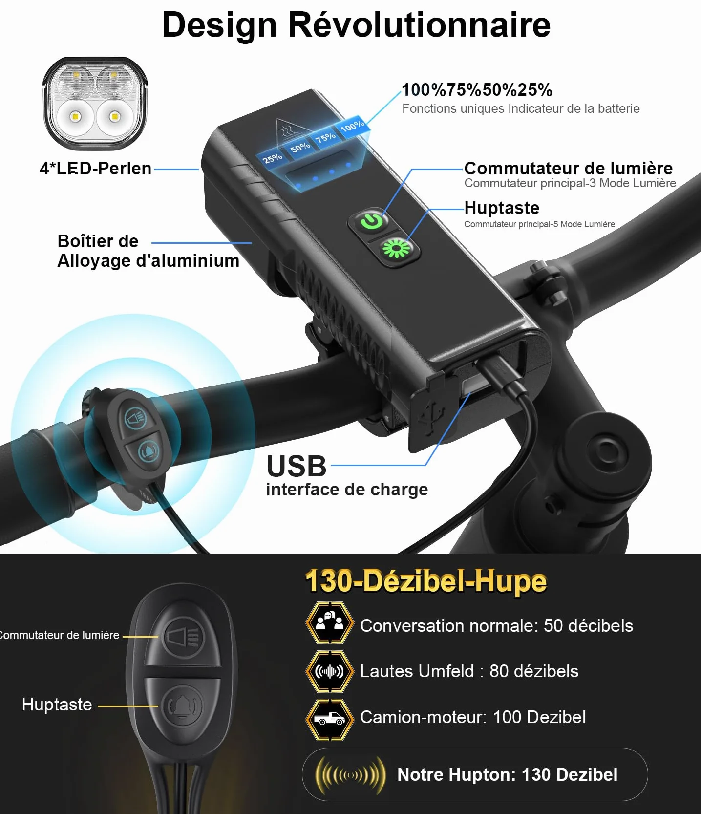 100% Super Lumiere Velo Avant et Arriere: 【Nouvelle Version 130% Plus Lumineuse】 4400mAh Lampe Velo 3+8 Modes Éclairage & IPX6 Étanche, Lampe Velo LED puissantes pour Camping Randonnée