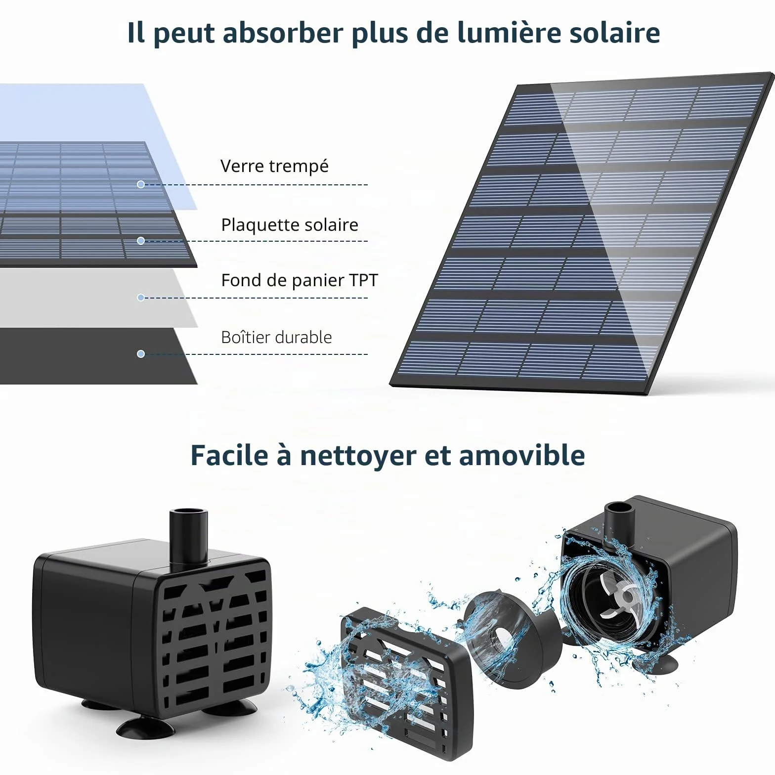 Fontaine Solaire Exterieure de Jardin DIY Pompe avec 6 Buses AISITIN 2024