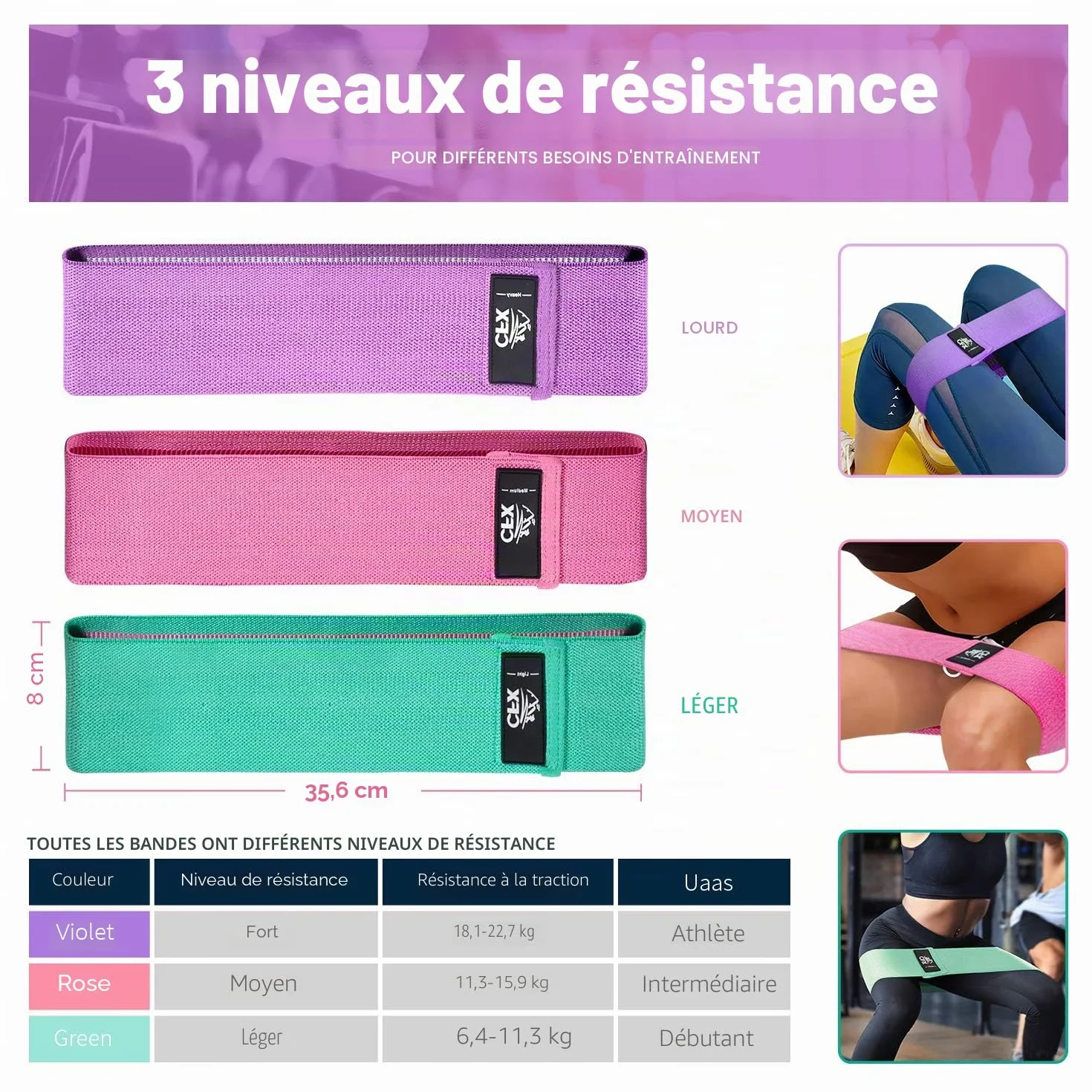 CFX Elastique Musculation, [Lot de 3] Bande de Resistance 3 Niveaux de Force, Physique Musculation, Pilates Yoga, avec Sac de Rangement