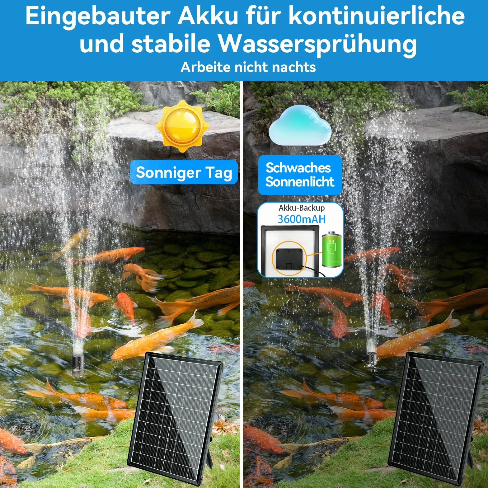 POPOSOAP Fontaine Solaire 8W avec Batterie 3000mAh Filtre Bassin - 8 Modes Pulvérisation Tuyau 1.5m pour Étangs Extérieurs