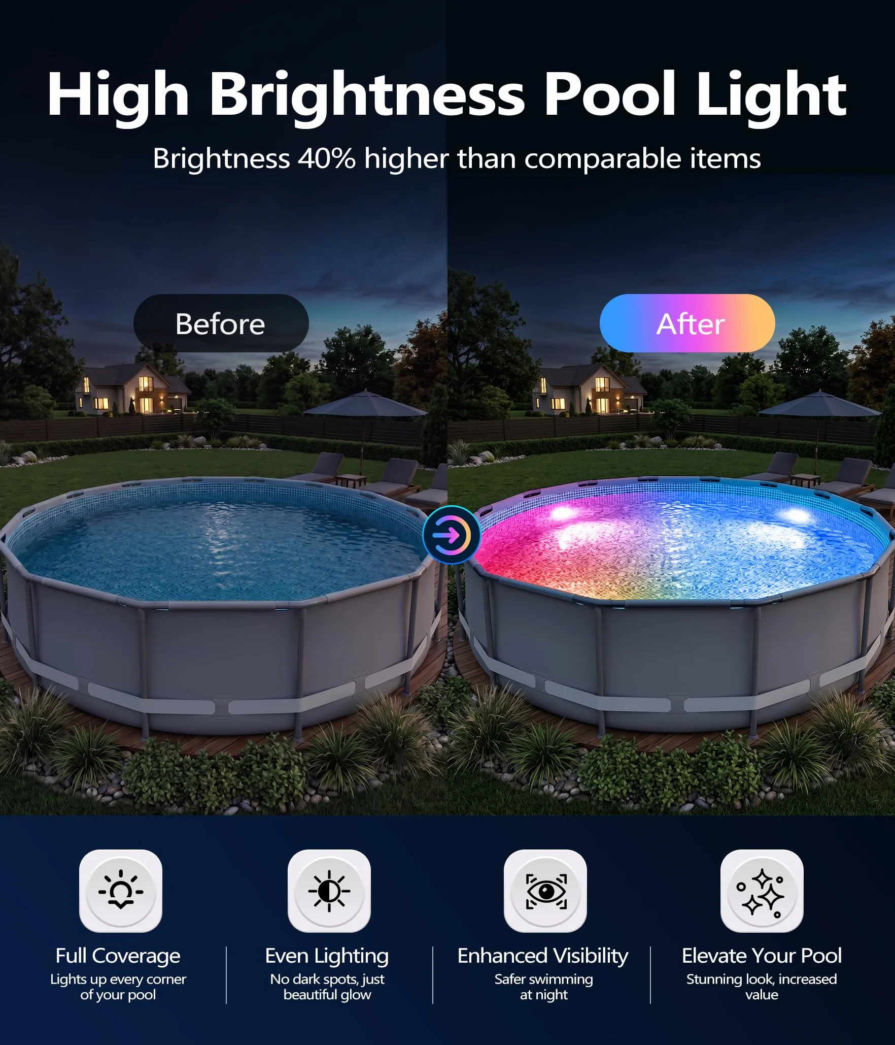 DeeprBlu Éclairage Piscine Submersible Sans Fil IP68 Rechargeable avec Télécommande
