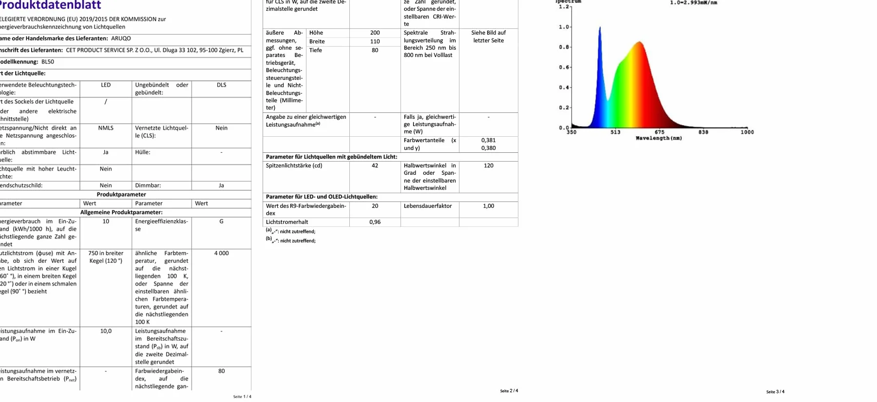Réveil Lumineux Simulateur d'Aube, 20 Niveaux Luminosité, 30 Sons Naturels, 12 Couleurs, Veilleuse pour Enfant/Adulte