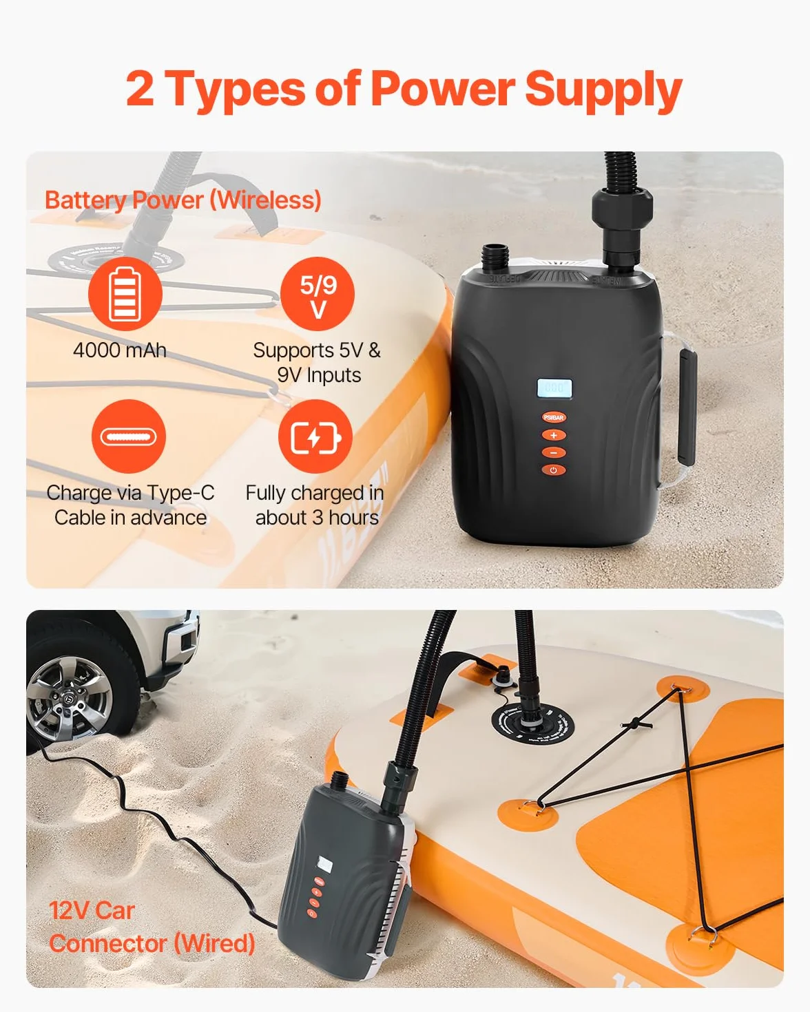 VEVOR Pompe à Air Électrique pour Paddle 20 psi, Gonfleur pour SUP Rechargeable Alimenté par Batterie et Connecteur Allume-Cigare, Gonflage et Dégonflage à Deux Étages, Arrêt Automatique, pour Matelas