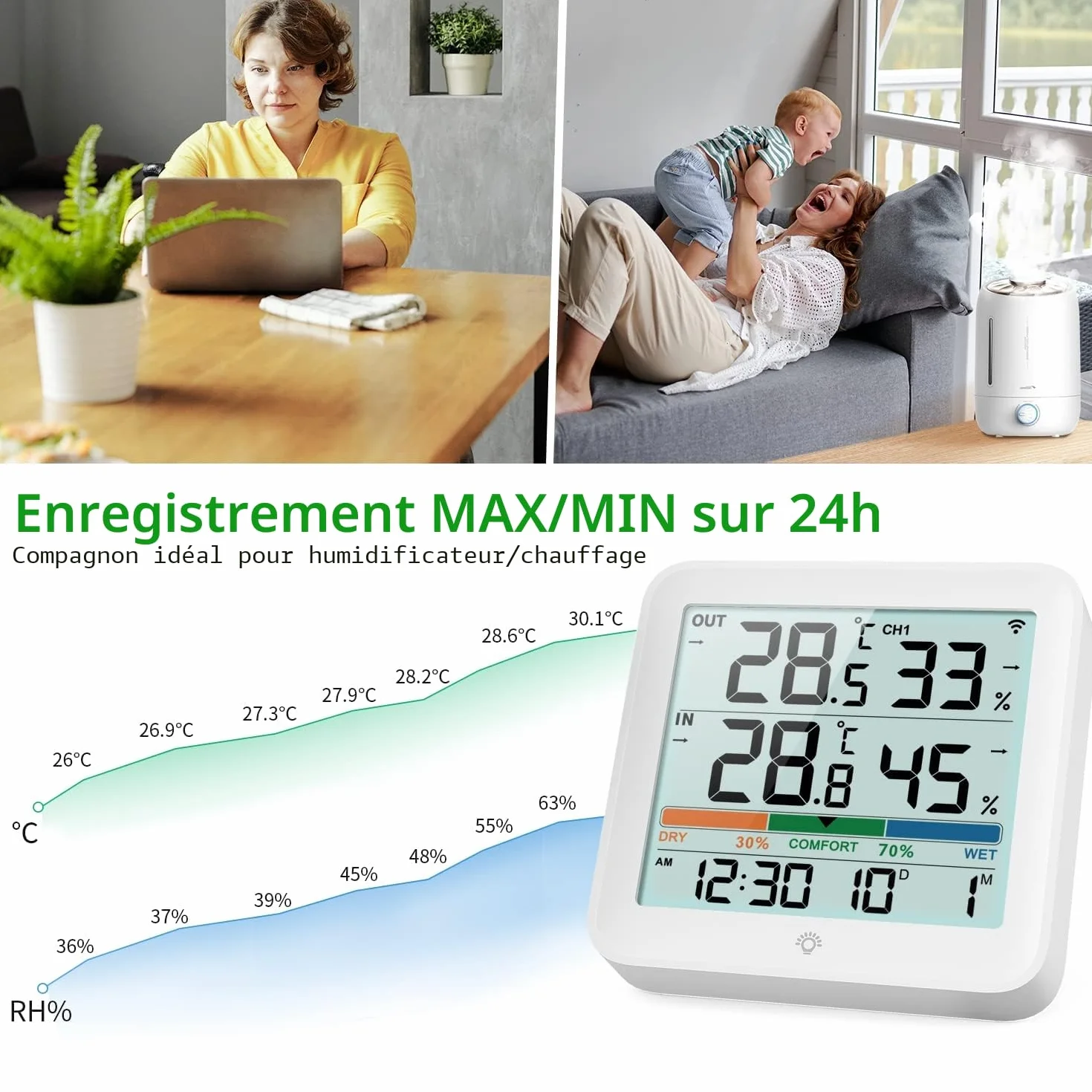 VOCOO thermomètre intérieur extérieur sans fil hygromètre numérique LCD température humidité avec capteur mémoire Min/Max ℃/℉ indicateur confort air rétroéclairage