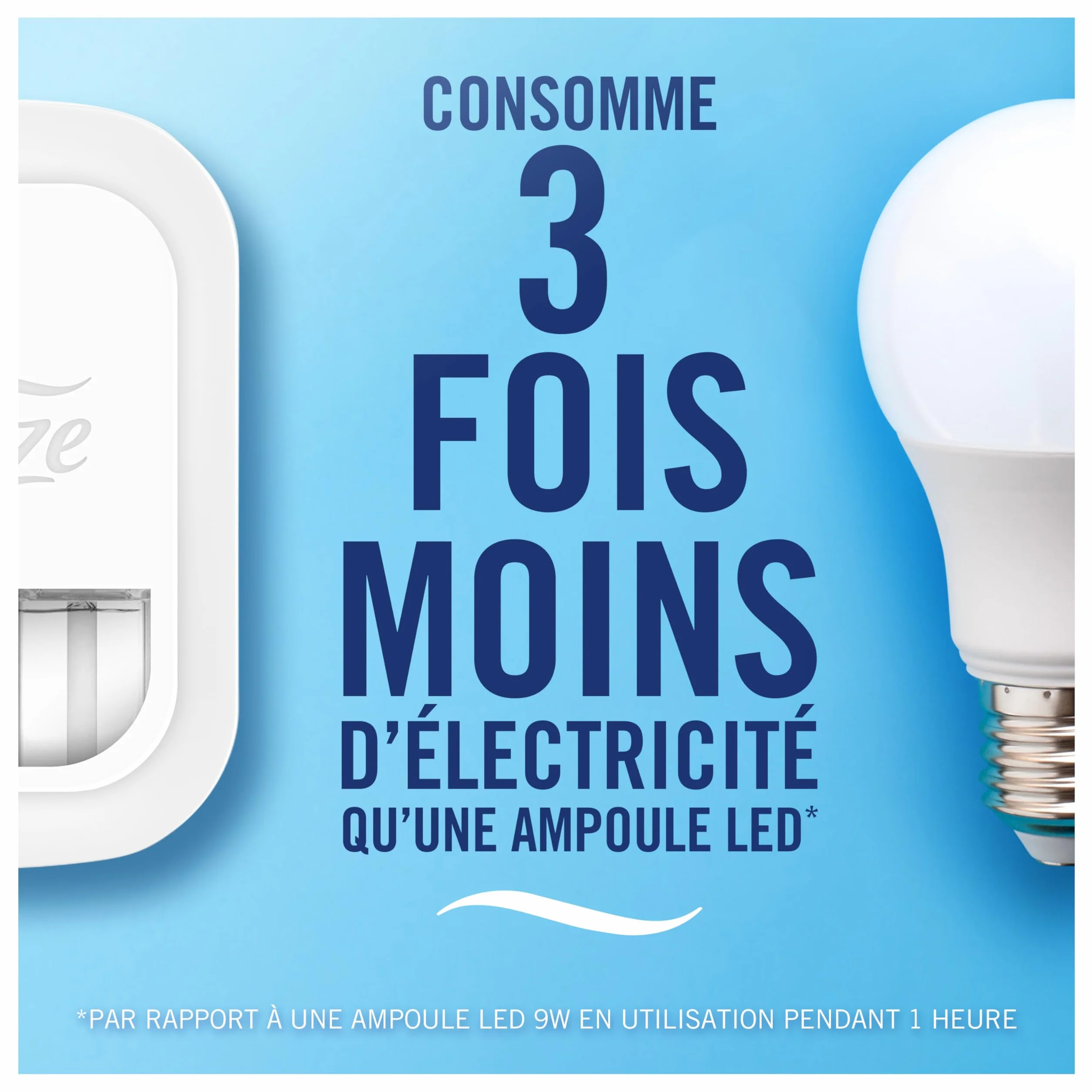 Febreze Désodorisant Électrique Méga Pack 4 Recharges 20ml 3 Parfums Pureté de Coton Fraîcheur 90 Jours