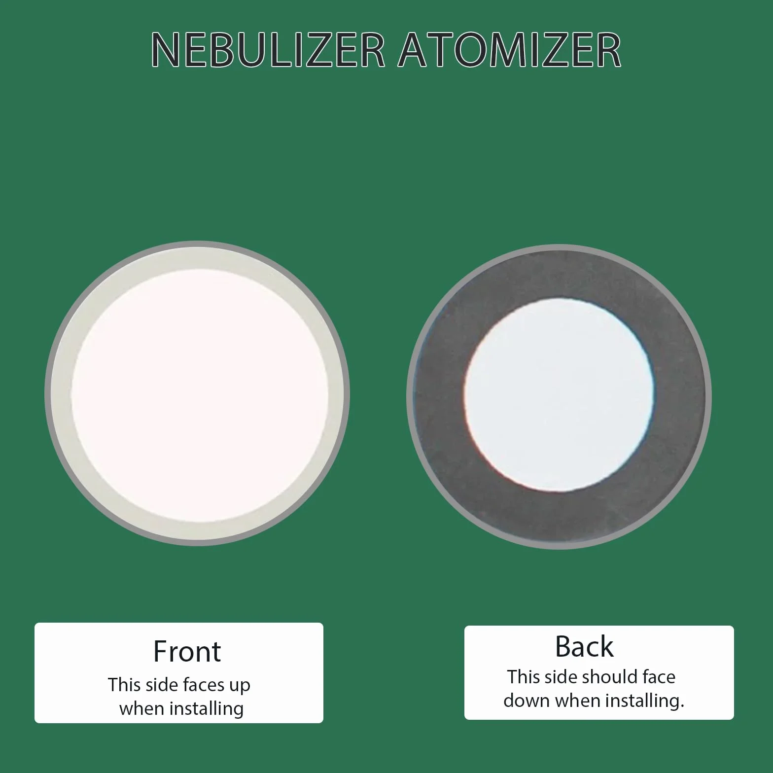 Kit Accessoires Humidificateur Brumisateur Ultrasons Disques Céramique 20mm 10 Pièces Membrane Atomiseur 1,7 MHz Étanchéité