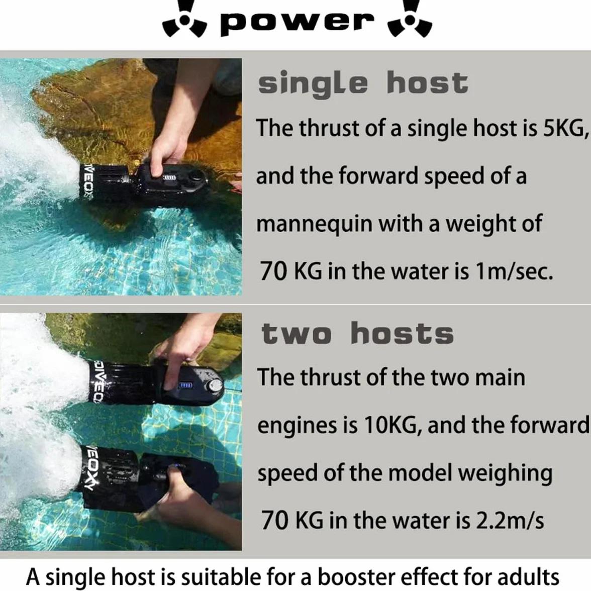 Scooter électrique sous-Marin Scooter de mer 20M étanche pour la plongée avec Tuba Equipement de Natation,Single