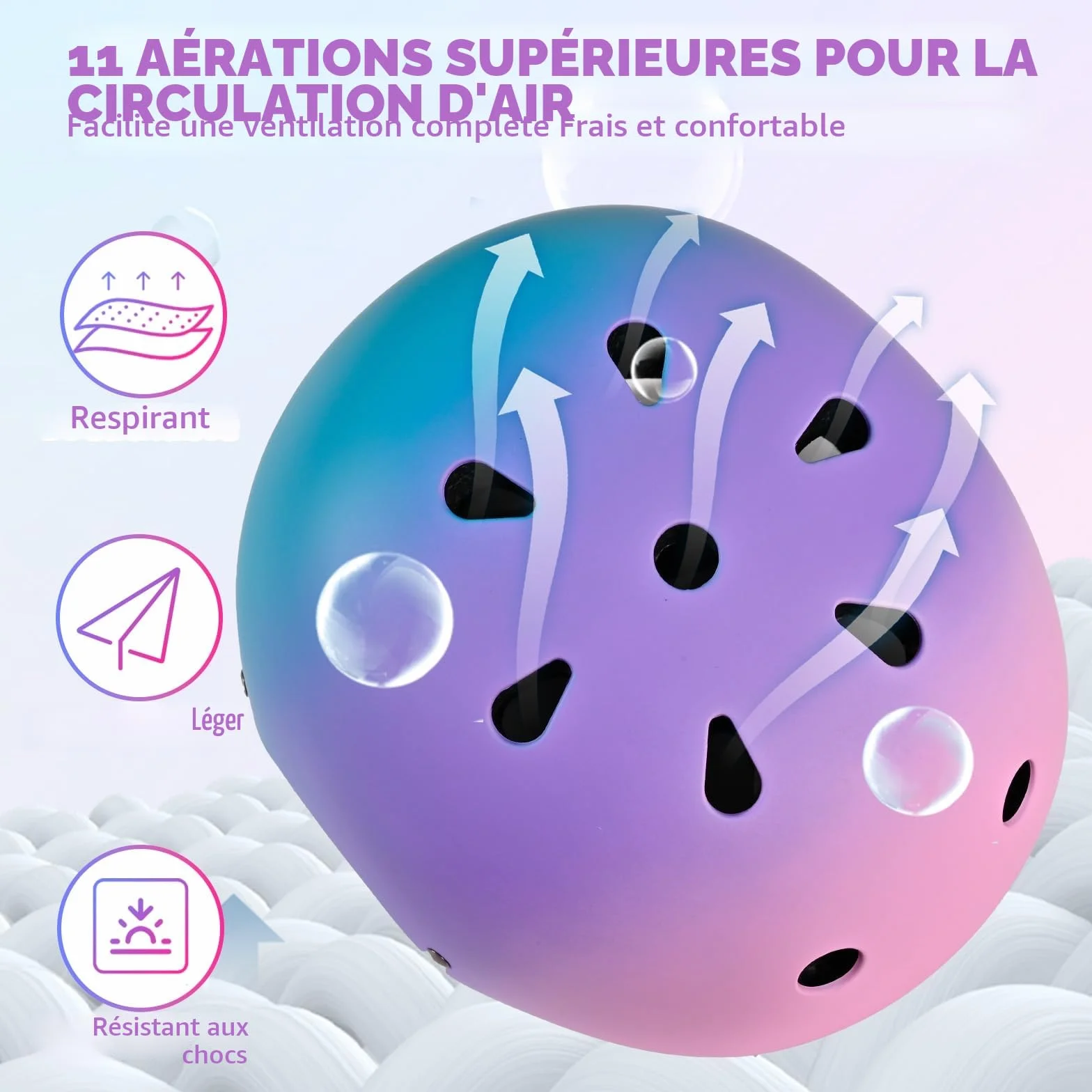 Casque Vélo Enfants Réglable Protection Multi-Sports Cyclisme Skateboard Patinage Trottinette