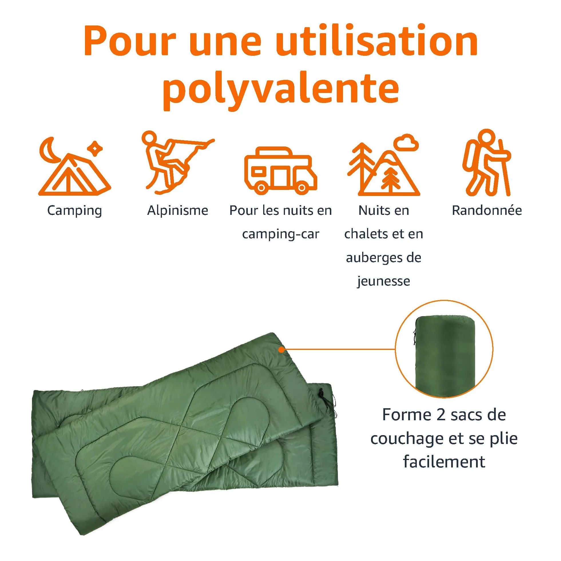 Amazon Basics Rectangulaire Sac de couchage camping randonnée temps froid Double size Vert olive