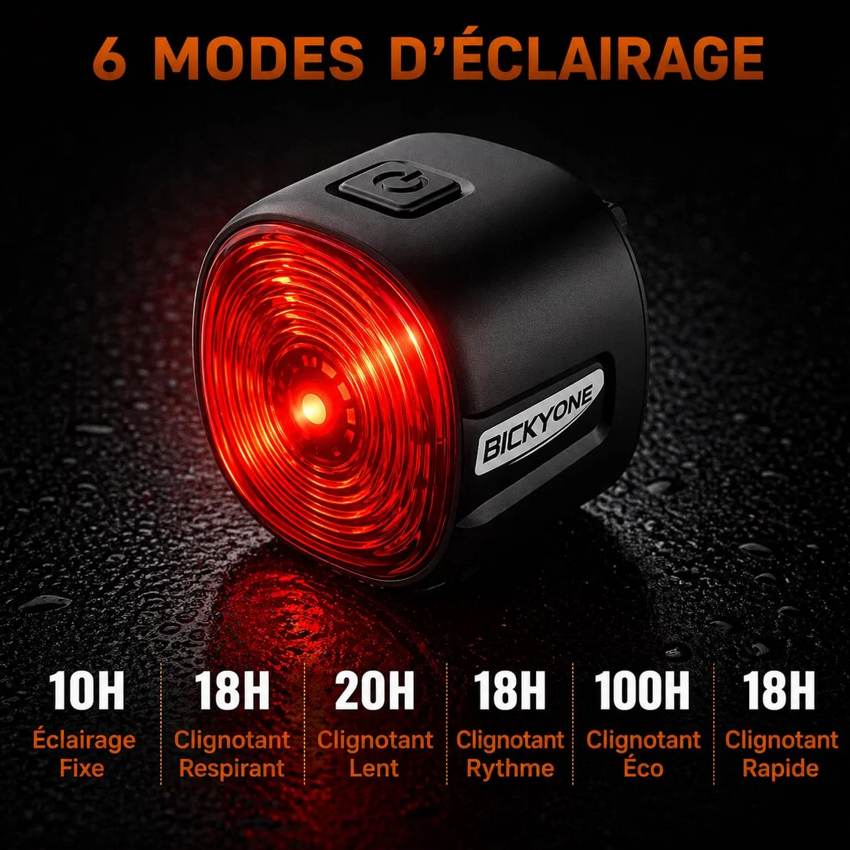 Kit Éclairage Vélo 4 en 1 Lumiere Velo Avant LED 400 Lumens Rechargeable Lampe Velo Arriere Sonnette Velo Electronique 120 DB Bandeau Reflechissant – Etanche IP66