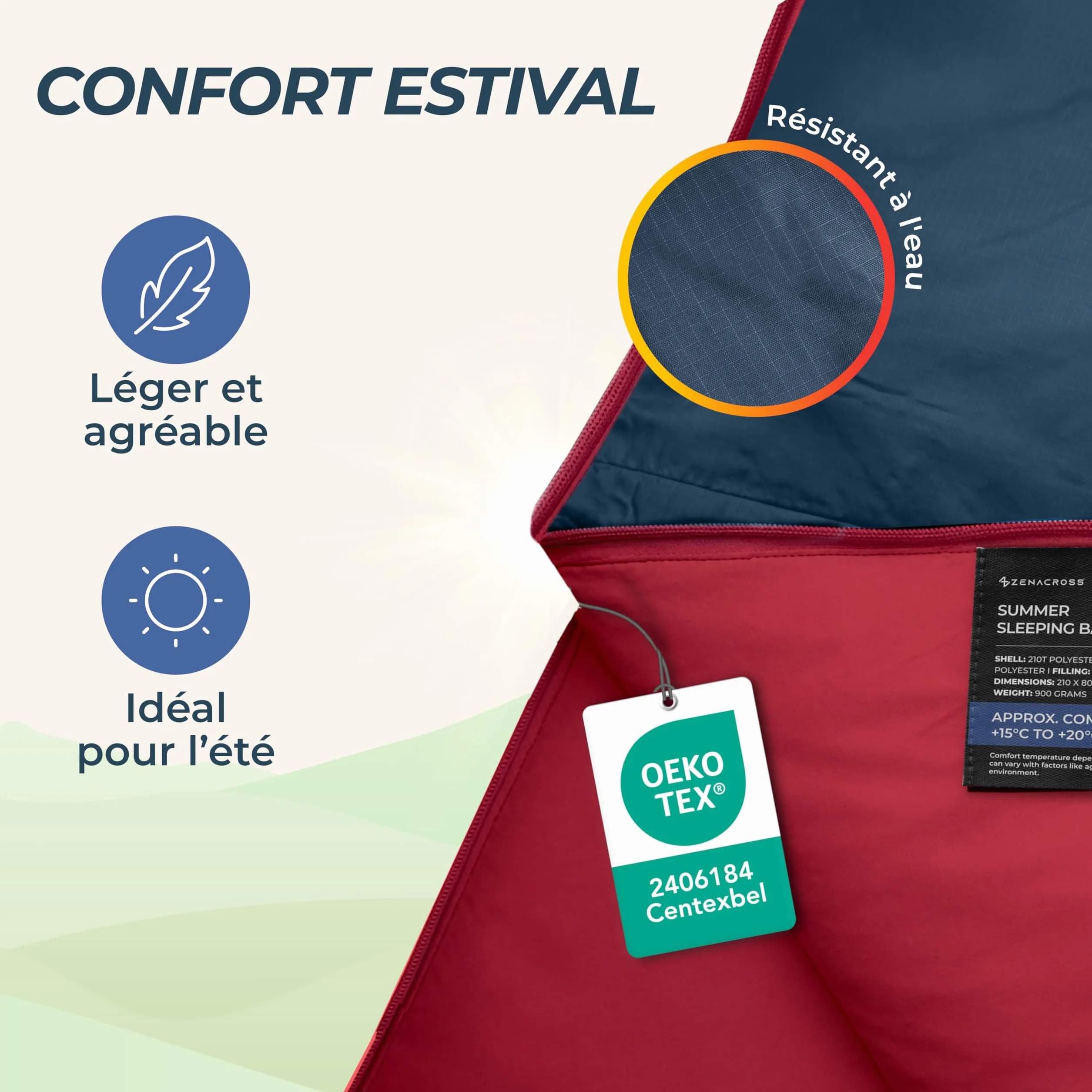 Sac de Couchage Adulte Ete - Duvet 1 Personne Compact & Ultra Léger (900g) - Sacs de Couchage de Camping et Randonnée, Festivals