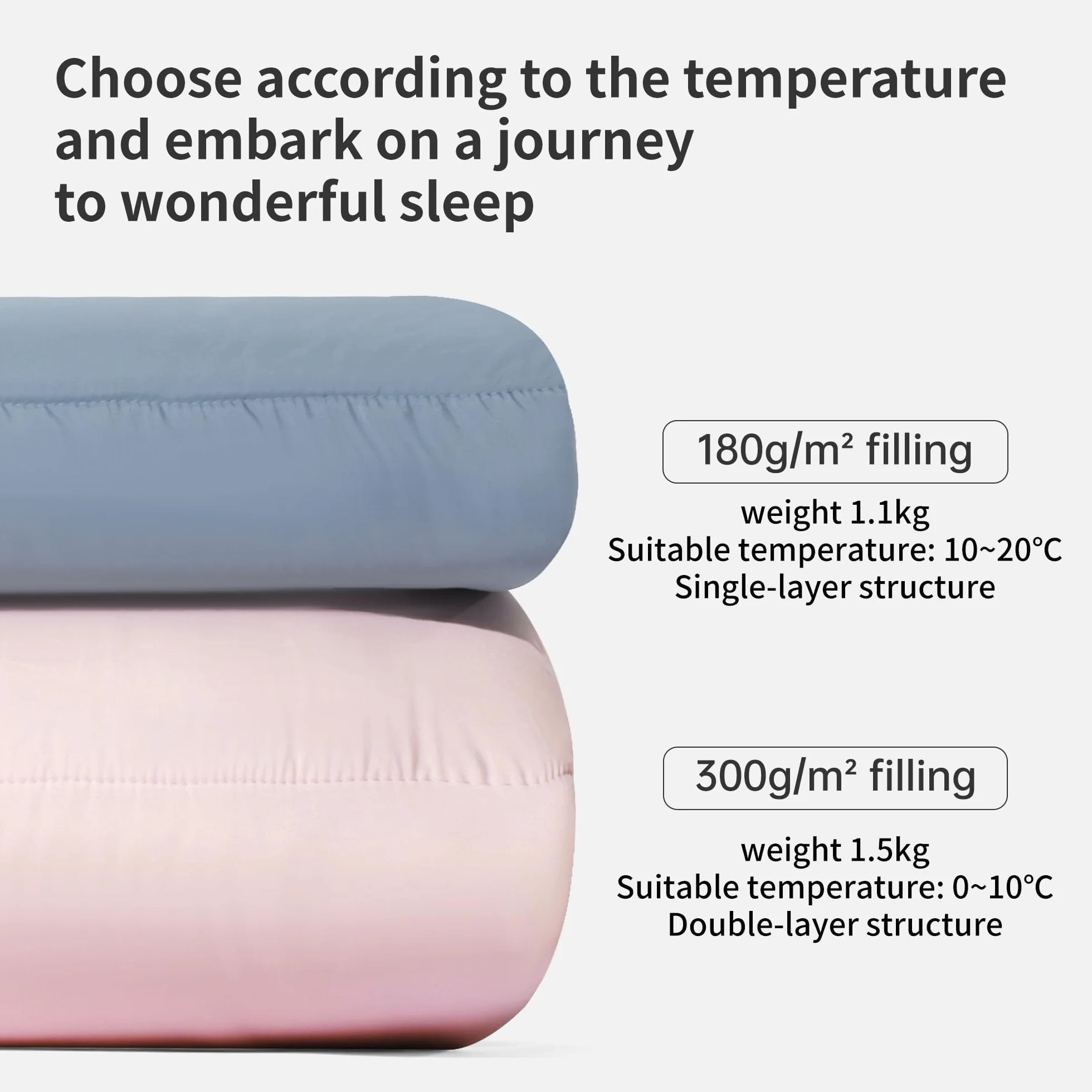 Naturehike Sac de couchage chaud pour enfant, avec coutures extensibles, 190 x 75 cm