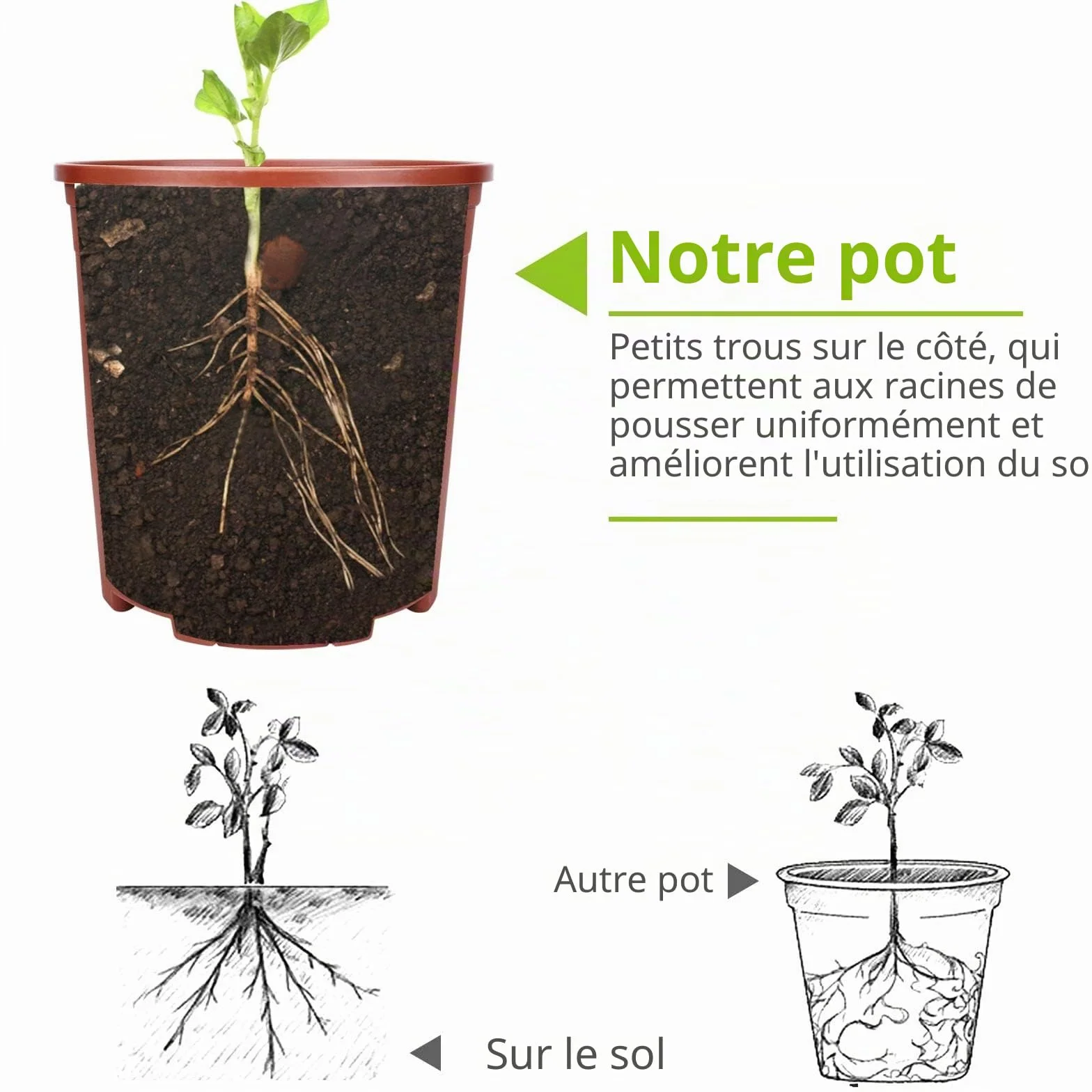 Pots de Fleurs Plastique 11cm 5pcs avec Drainage Rouge Intérieur Extérieur