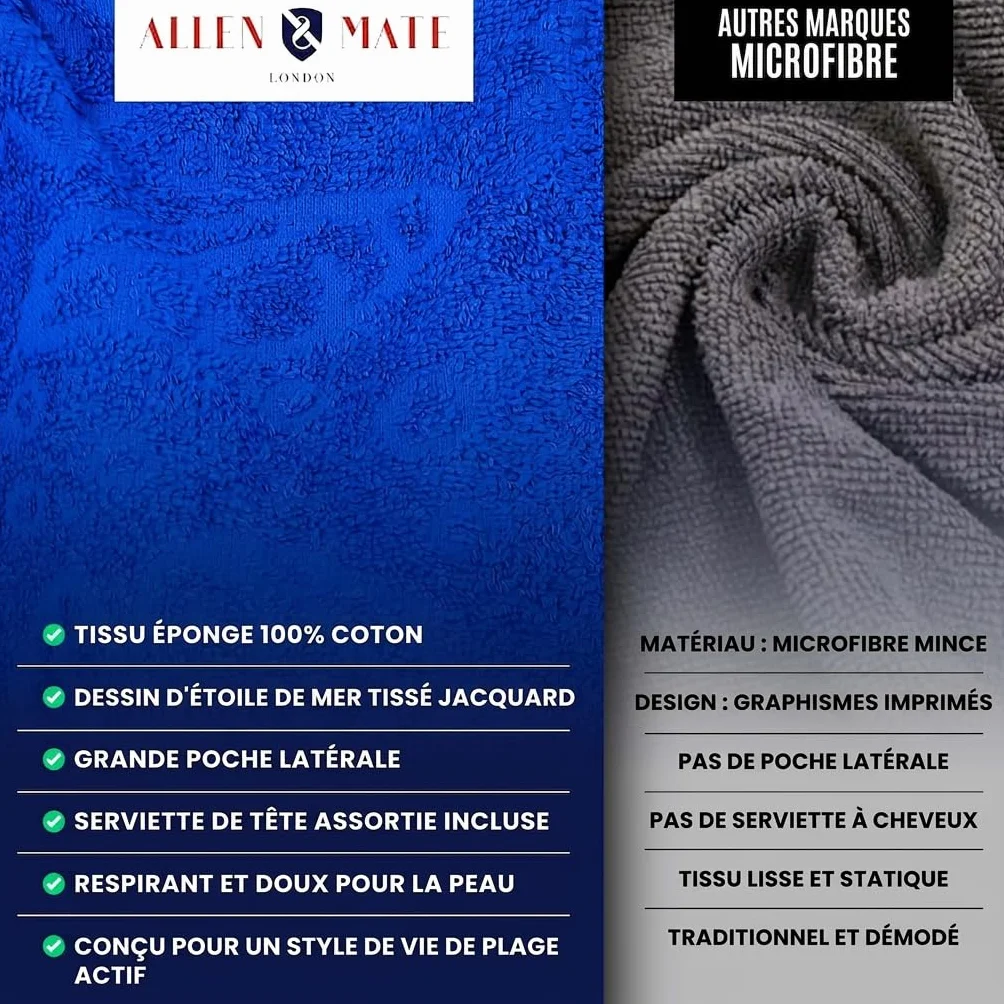 ALLEN & MATE Poncho de Surf à Capuche 100% Coton – Peignoir de Change Absorbant Plage & Piscine pour Homme et Femme