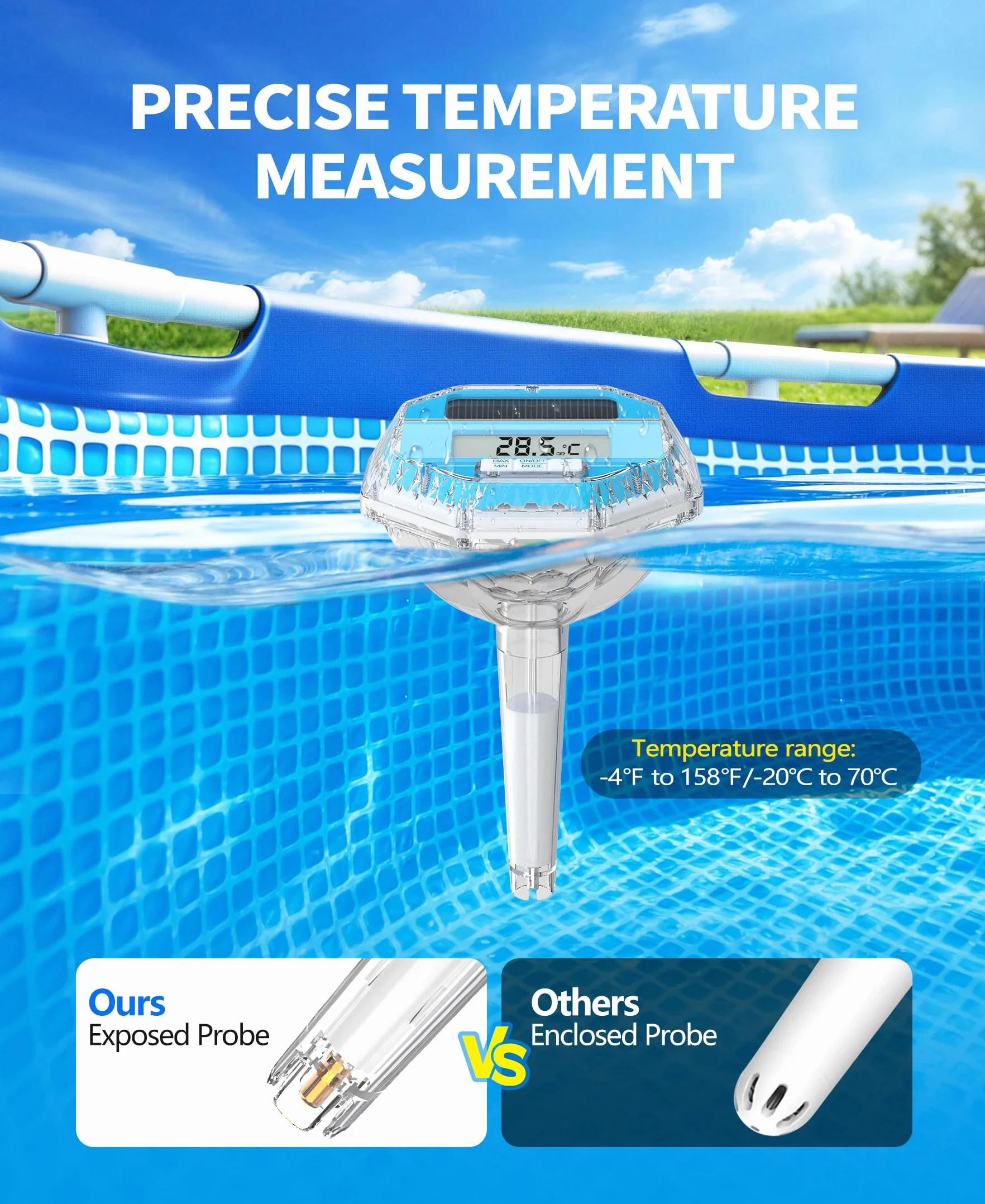 LanBlu Thermomètre Piscine Flottante avec Lumière, Solaire Facile à Lire la Nuit, Grand Écran LCD pour Bassin Spa
