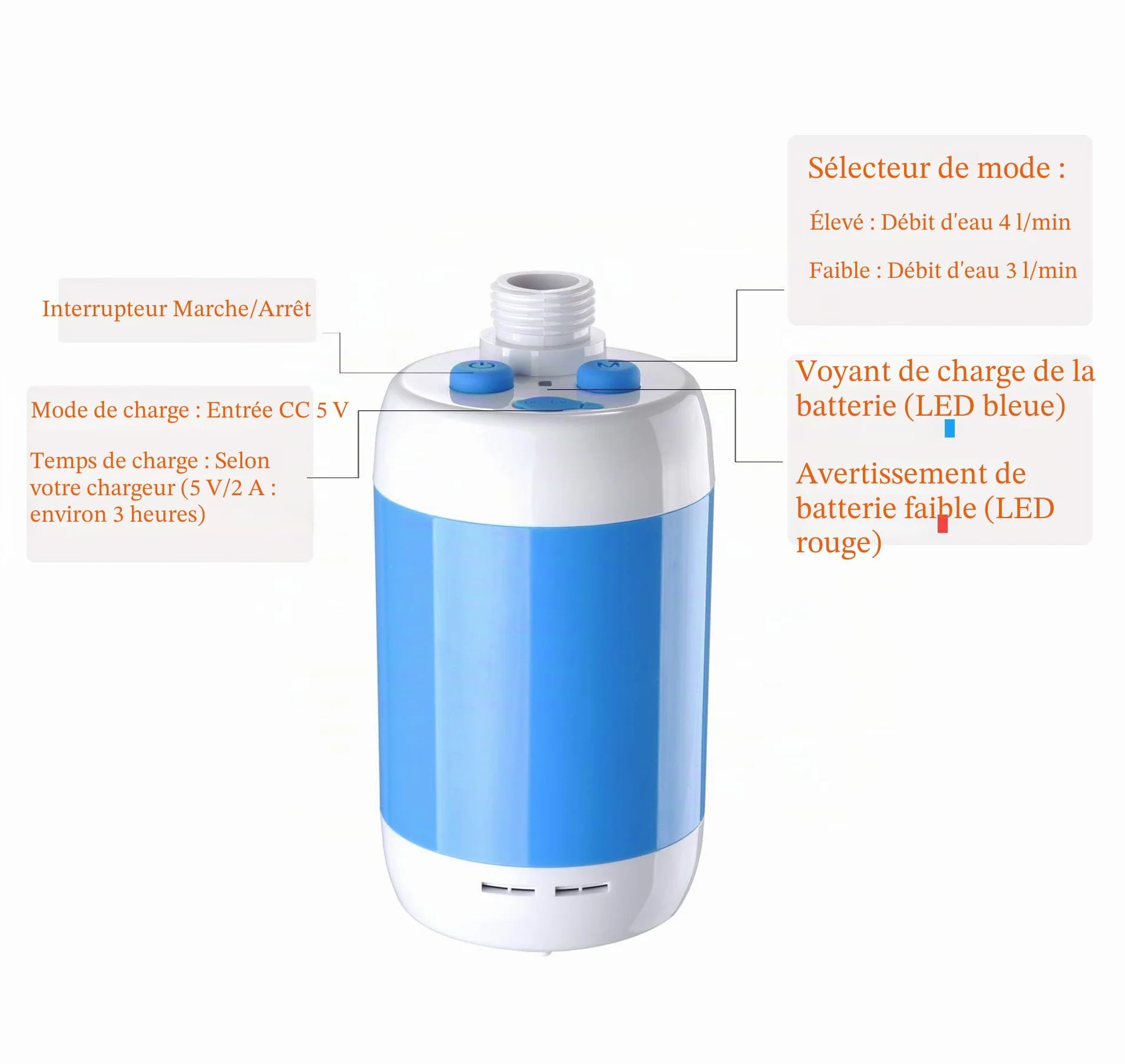 Laserbeak Douche Portable Douche de Camping avec Tête de Douche Vanne D'arrêt et Batterie 4800mAH intégrée