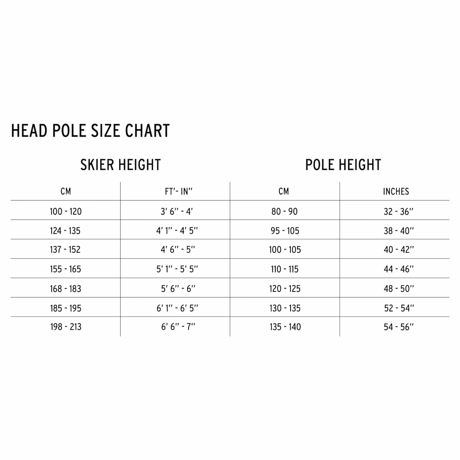 HEAD Joy White Bâtons de Ski pour Femmes