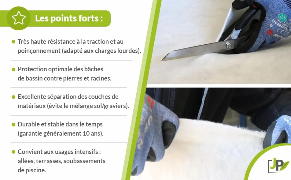 Jardiprotec Géotextile 500g/m² 2x23m 46m²