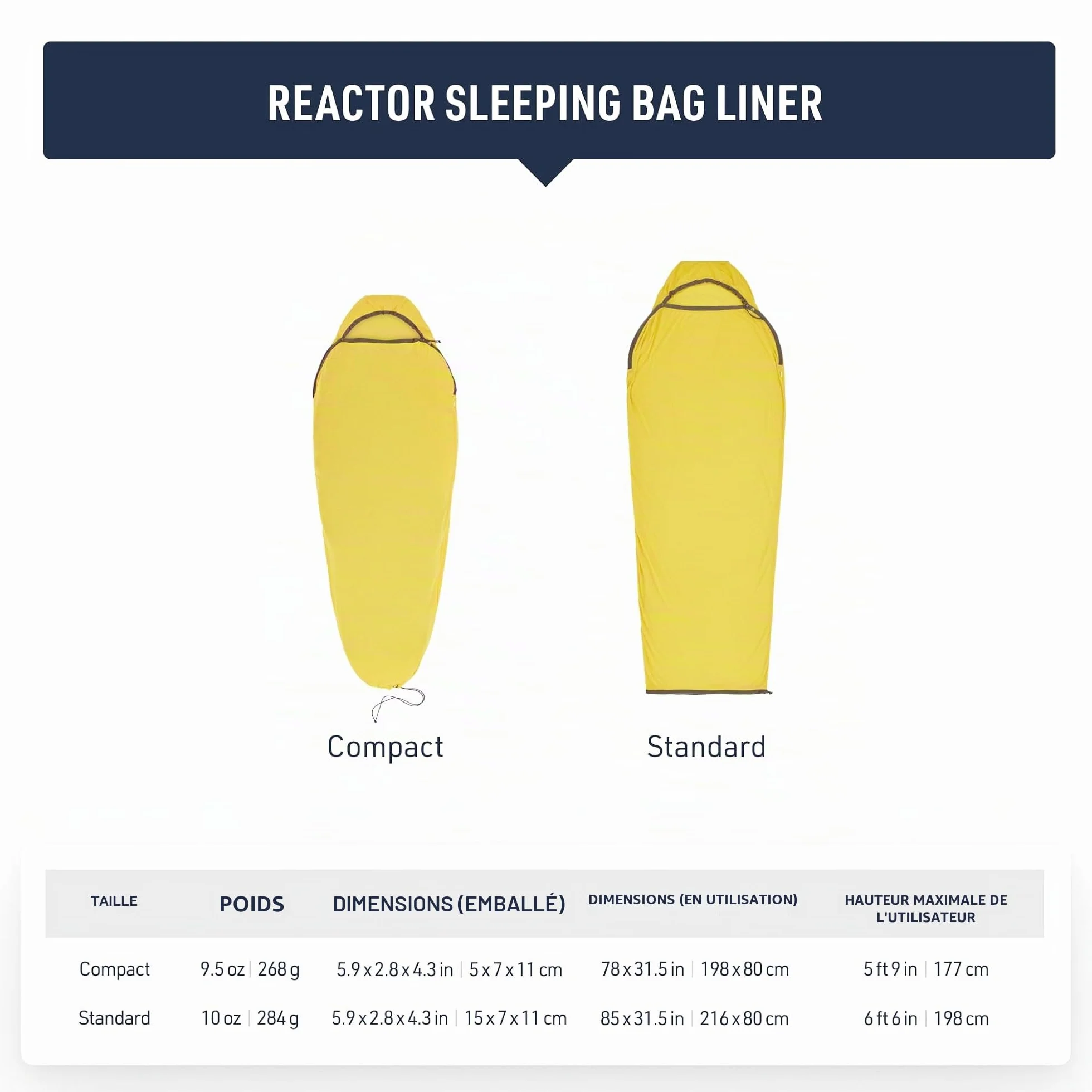 Sea to Summit Reactor - Doublure Isolante pour Sac de Couchage