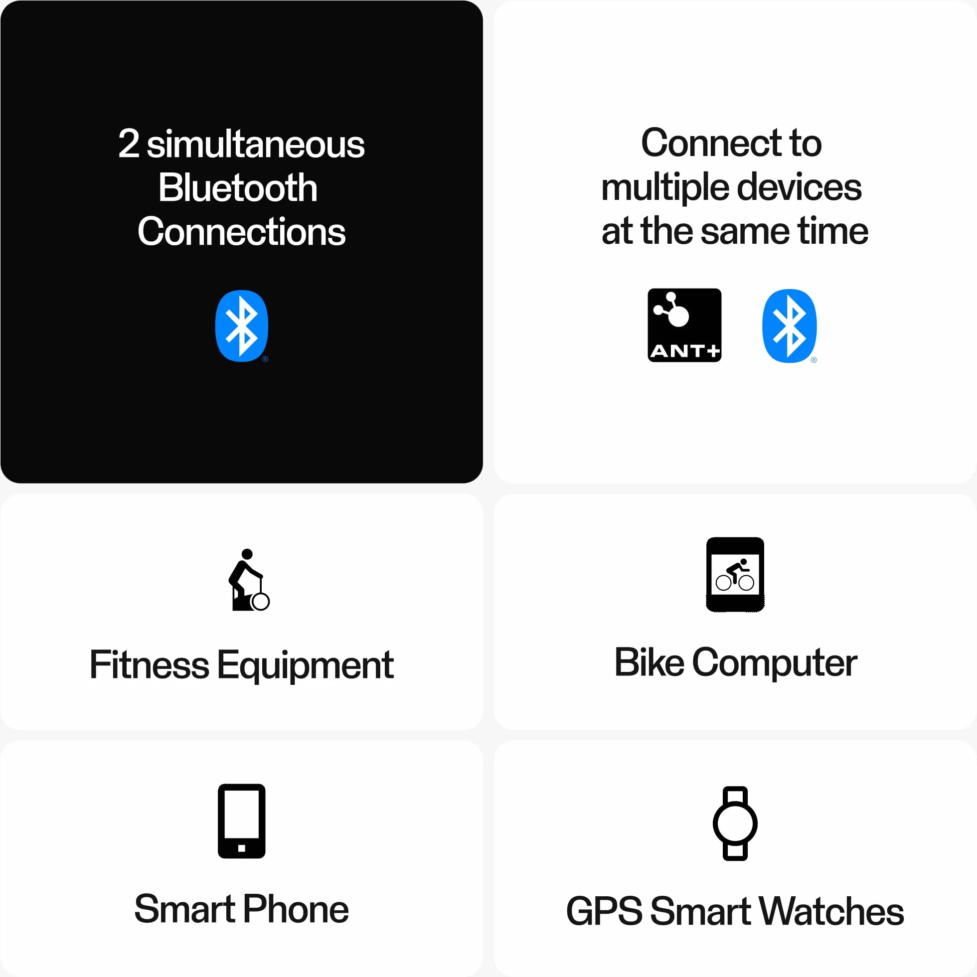 Polar H10 Heart Rate Sensor – Ant+ & Bluetooth, ECG/EKG Accuracy, HRV Tracking, Waterproof, Machine-Washable Strap, Comfortable Fit, Replaceable Battery, Sports & Gym Compatible