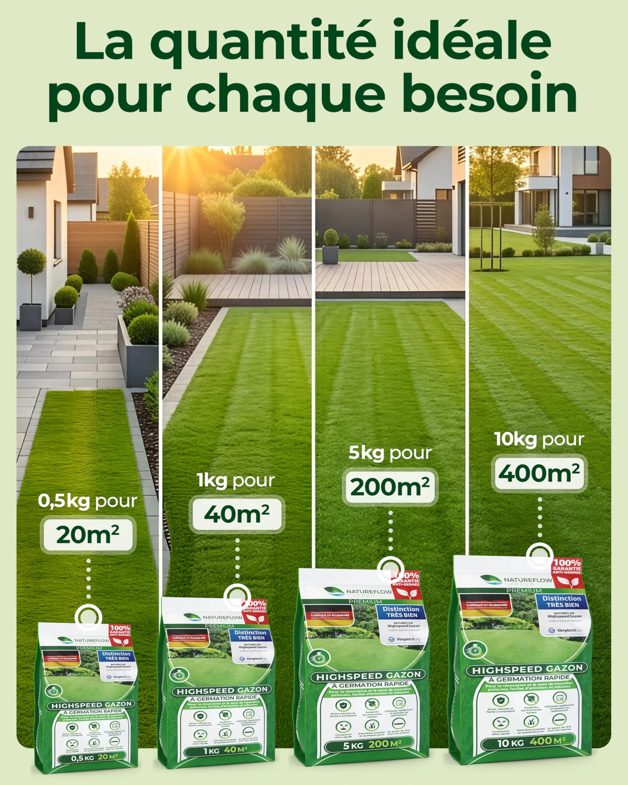 Gazon Regarnissage Rapide 1kg 40m2 Fabriqué en Allemagne Résistant Autoréparation Naturelle