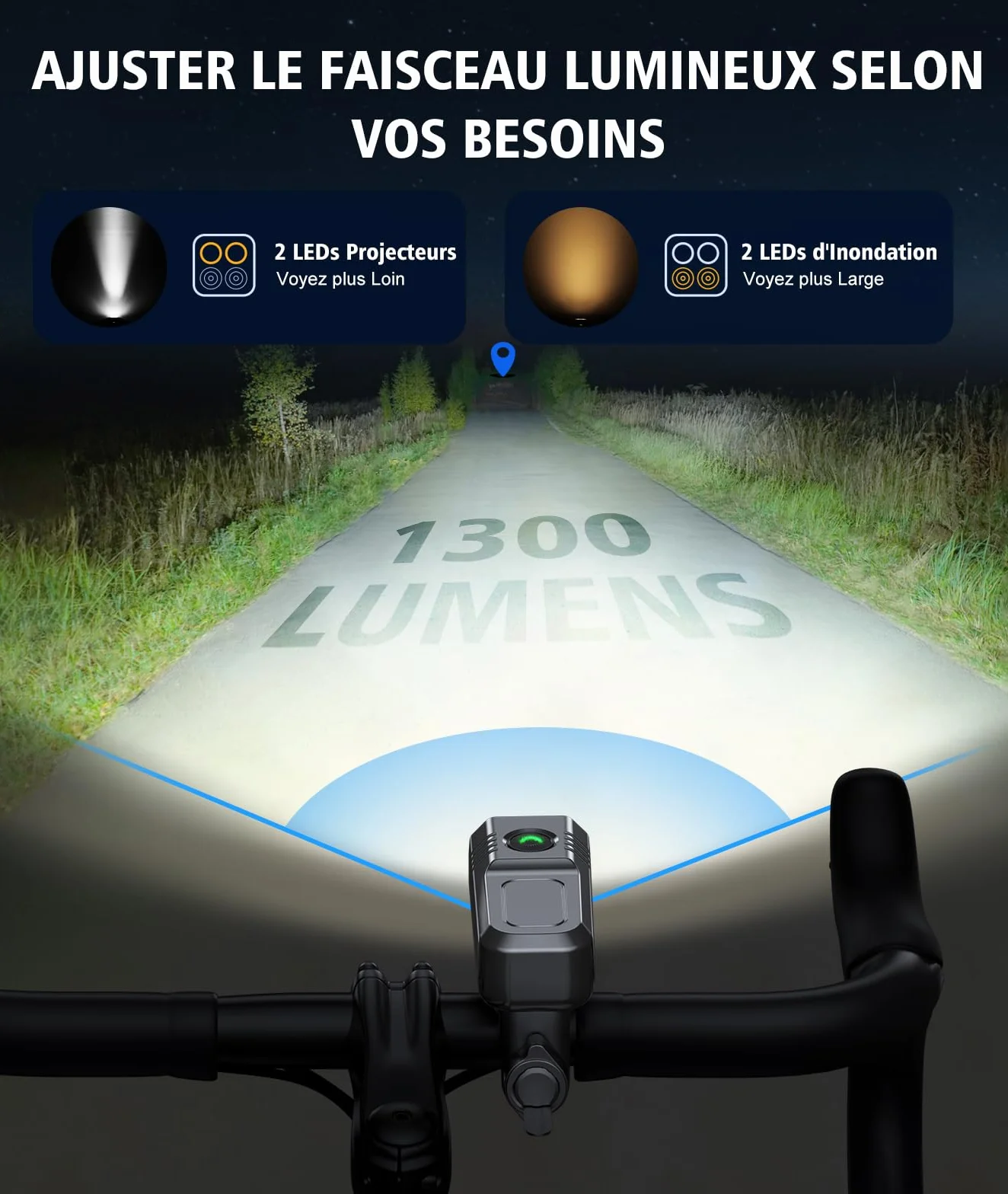 Babacom Lumiere Velo Avant et Arriere [Spot & Faisceau d'Inondation], [8+6 Modes d'Éclairage] Lampe Vélo LED Puissante Étanche, USB Rechargeable, Eclairage Vélo pour Cyclysme VTT, Alliage d'Aluminium