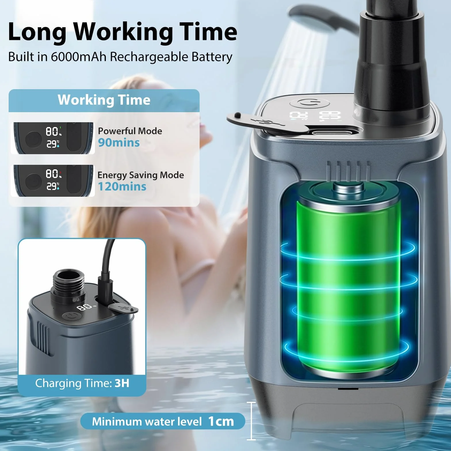 Douche de Camping Portable,avec Ecran Intelligent & 6000mAH,Pompe de Douche Rechargeable,IPX7,4 Modes de Douche et Tuyau de 2M pour Voyages,Randonnées,Camping, Douches, Animaux de Compagnie