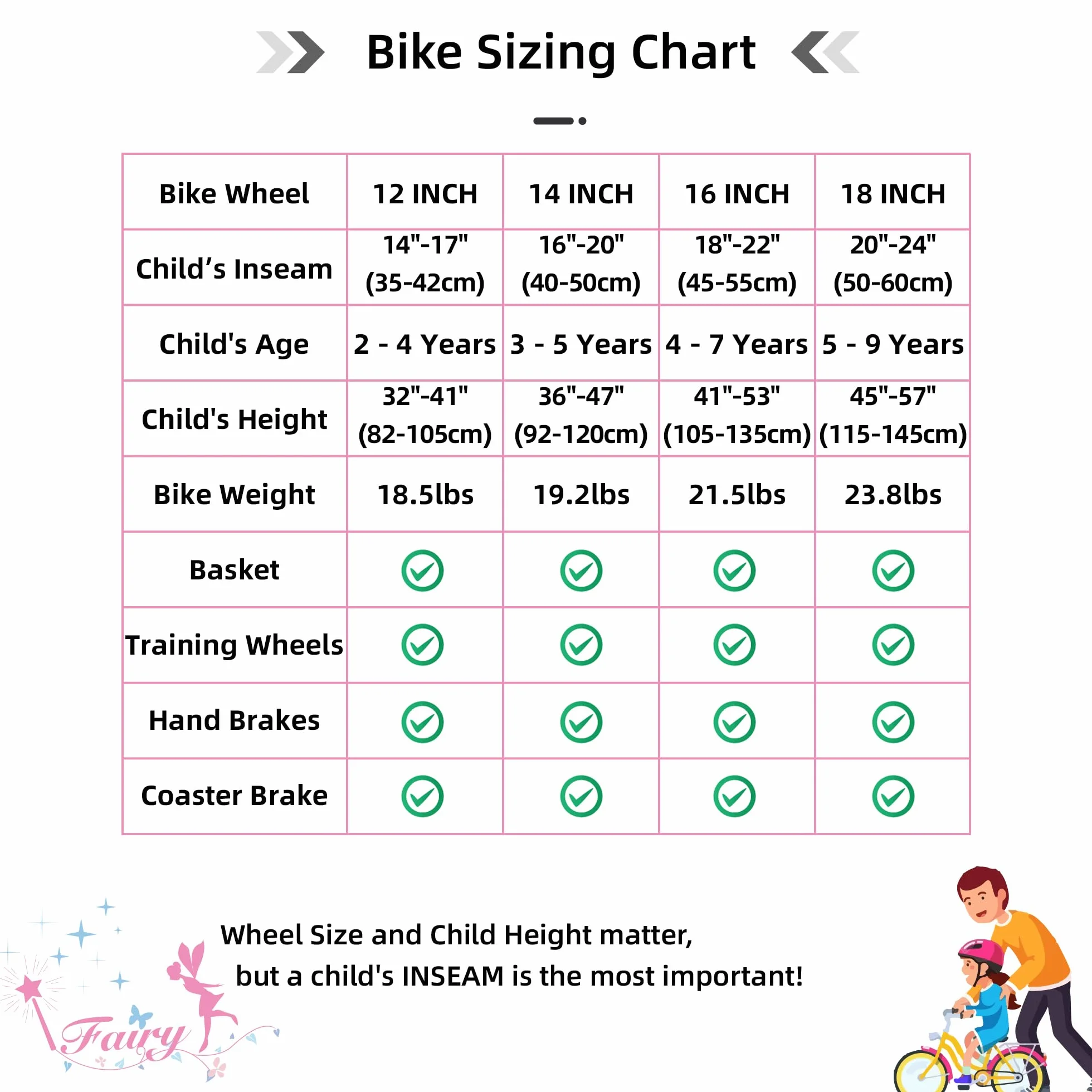 JOYSTAR 12/14/16/18 Pouces vélo pour Enfants de 2 à 9 Ans, vélo pour Filles de 12/14/16/18 Pouces avec stabilisateurs et Panier