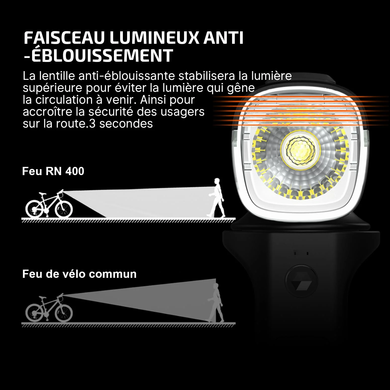 OLIGHT RN 400 Lumière de Bicyclette 400 Lumens L'Autonomie 7H Appuyez Pendant 5S Éclairage de Vélo Étanche IPX 7 Projecteur Avant de Bike Puissant pour la Déverrouiller Phare Rechargeable Rapide