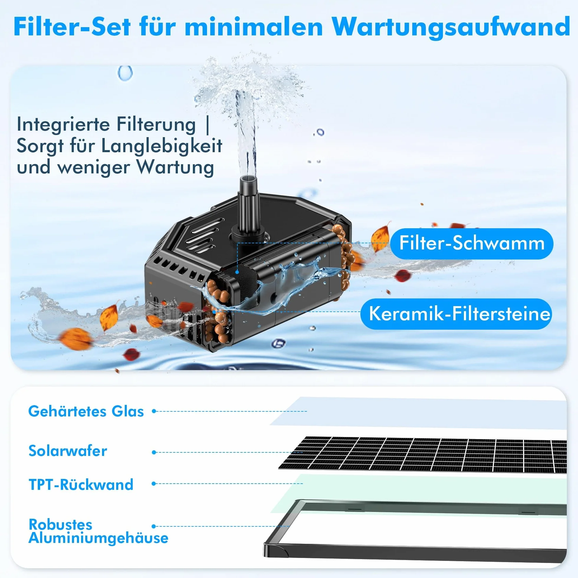 Pompe Solaire pour Bassin 6,5 W avec Batterie et 10 Buses, Filtre jusqu'à 500 L