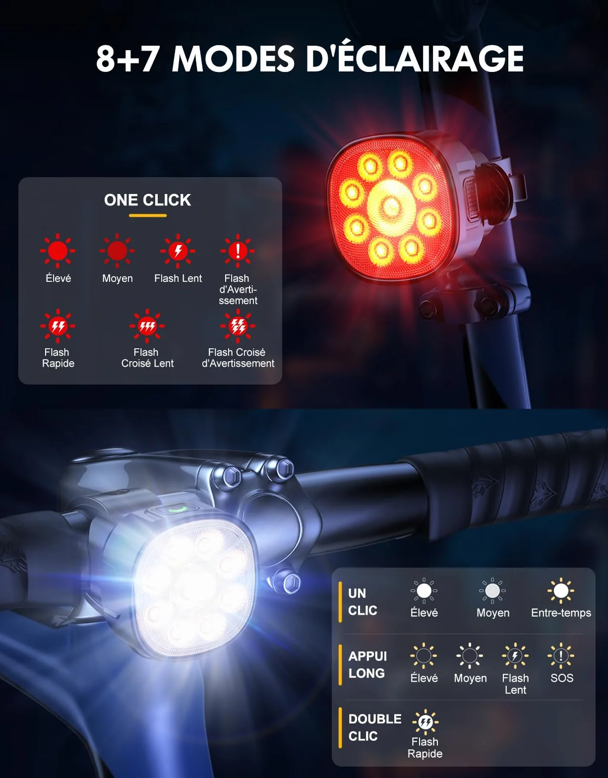 Babacom Lumiere Velo [Spot & Faisceau d'Inondation], Éclairage Vélo Avant et Arrière Rechargeable USB, 8+7 Modes Lampe Velo Moto LED Puissantes Étanche IP65 pour VTT, Trotinette Electrique, Jour/Nuit