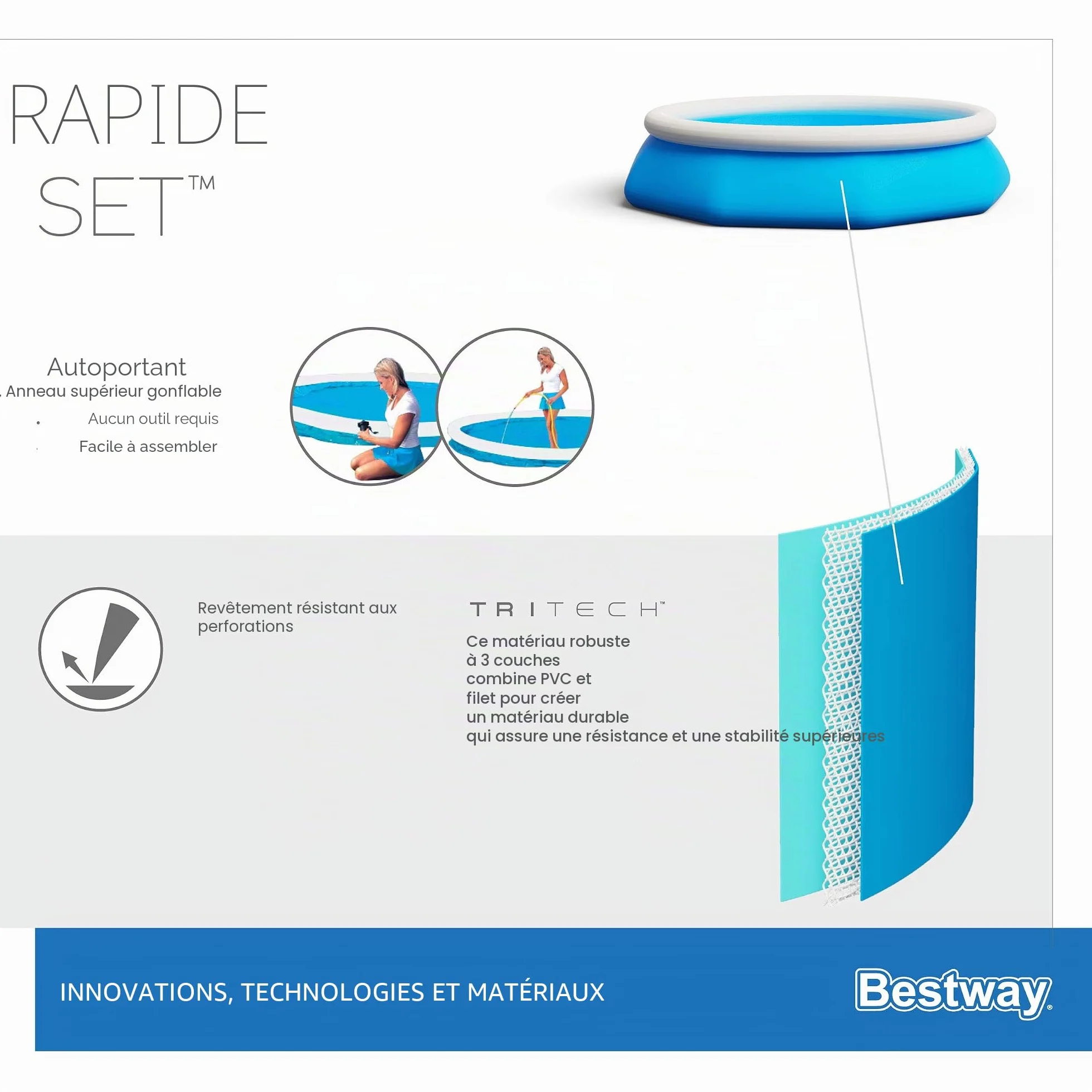 Bestway Kit de piscine Bleu 244 x 244 x 66 cm 2300 L