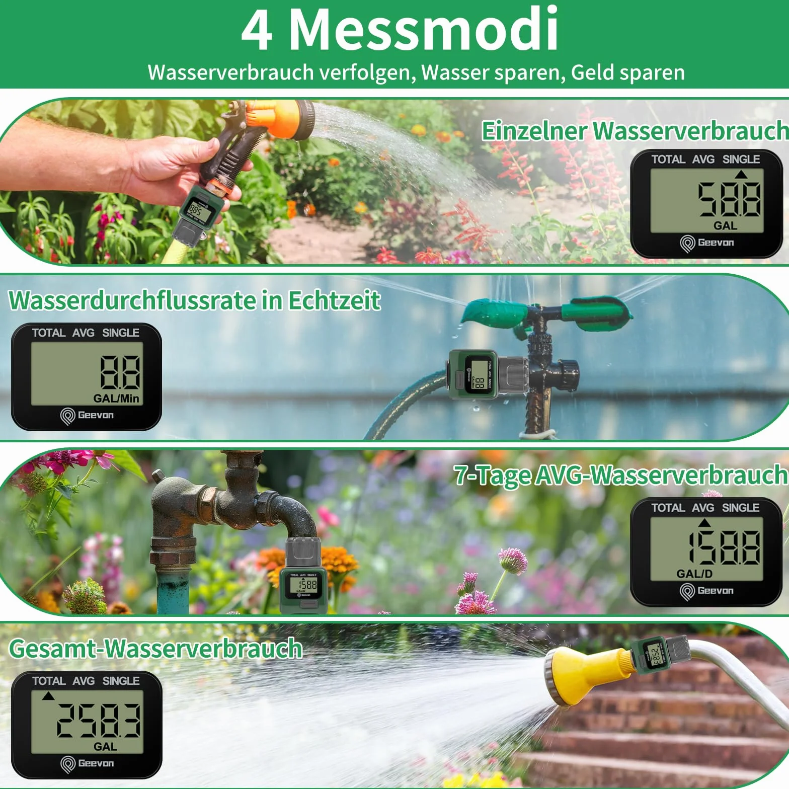 Geevon Compteur d'eau numérique IPX6 étanche pour irrigation jardin extérieur