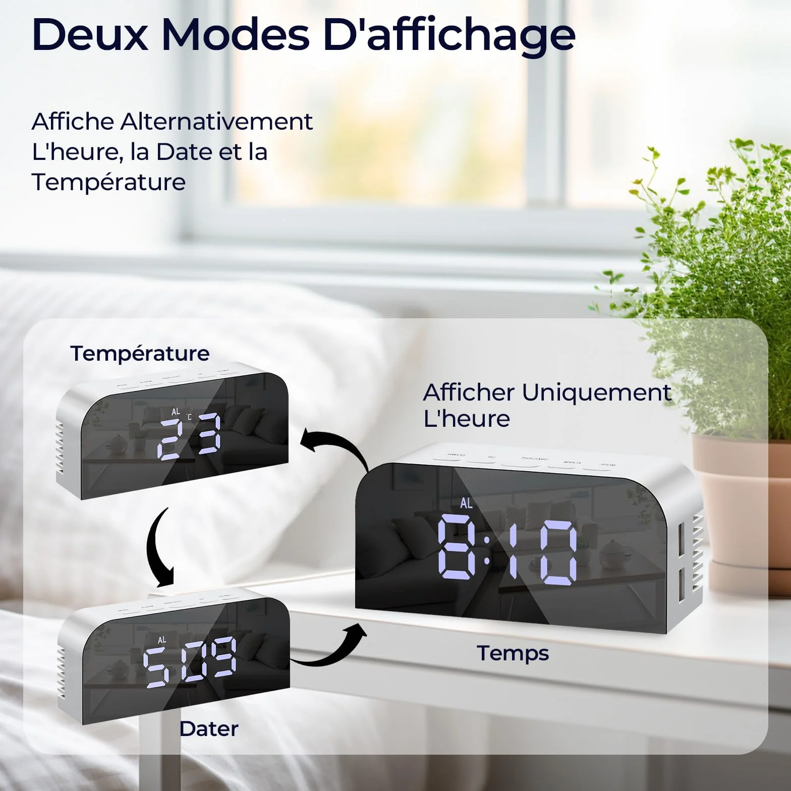 Vinabo Réveil de Chevet numérique avec 2 Ports USB, Radio-réveil Moderne, Horloge de Table 2 Niveaux de luminosité